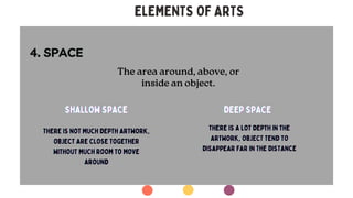 Shallow Space Example Drawing Contemporary Philippine Arts in the Refrigerator Week 1.pdf