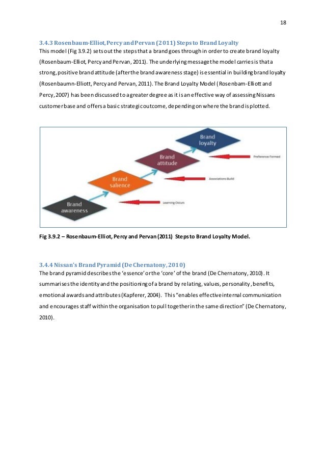 policy term paper networking sites