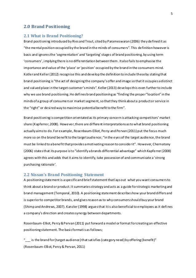 essay human rights list 30