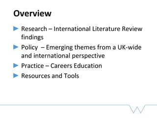 Overview
Research – International Literature Review
findings
Policy – Emerging themes from a UK-wide
and international per...