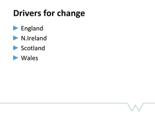 Drivers for change
England
N.Ireland
Scotland
Wales
 