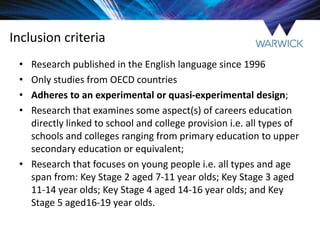 Inclusion criteria
• Research published in the English language since 1996
• Only studies from OECD countries
• Adheres to an experimental or quasi-experimental design;
• Research that examines some aspect(s) of careers education
directly linked to school and college provision i.e. all types of
schools and colleges ranging from primary education to upper
secondary education or equivalent;
• Research that focuses on young people i.e. all types and age
span from: Key Stage 2 aged 7-11 year olds; Key Stage 3 aged
11-14 year olds; Key Stage 4 aged 14-16 year olds; and Key
Stage 5 aged16-19 year olds.
 