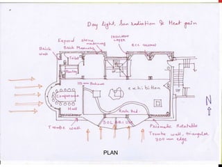 Climate responsive Contemporary architecture | PPT