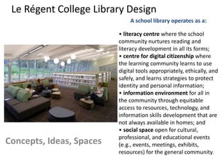 Contemporary college library design concepts presentation | PPT