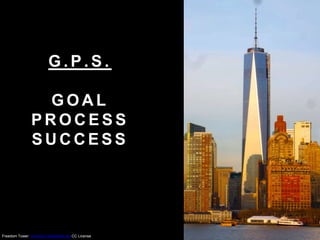 G . P . S .
G O A L
P R O C E S S
S U C C E S S
Freedom Tower: commons.wikimedia.org CC License
 