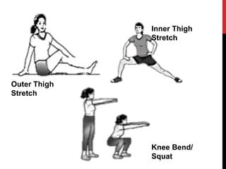 Outer Thigh
Stretch
Inner Thigh
Stretch
Knee Bend/
Squat
 