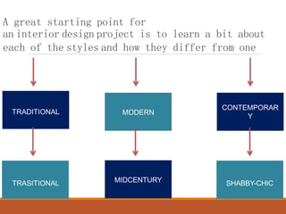 A great starting point for
an interior design project is to learn a bit about
each of the styles and how they differ from one
another.
TRADITIONAL MODERN
CONTEMPORAR
Y
TRASITIONAL MIDCENTURY SHABBY-CHIC
 