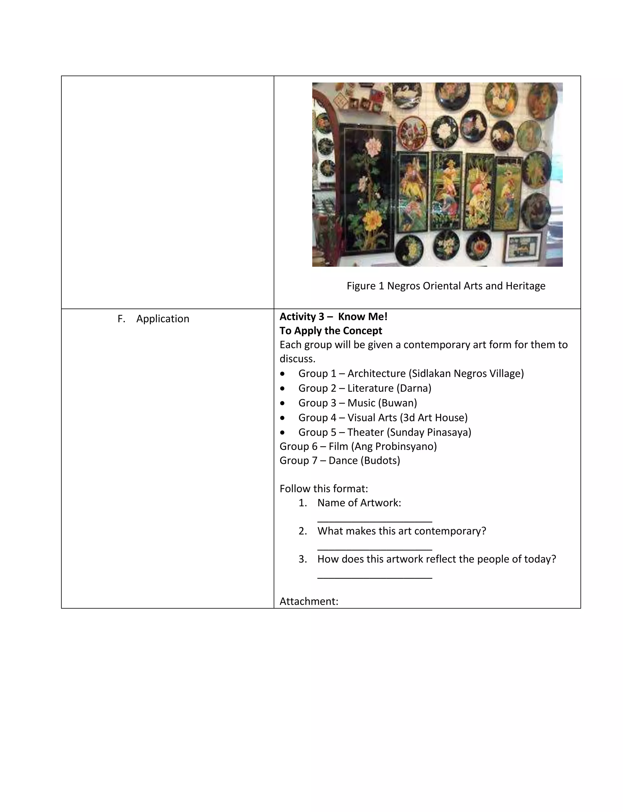 Figure 1 Negros Oriental Arts and Heritage
F. Application Activity 3 – Know Me!
To Apply the Concept
Each group will be given a contemporary art form for them to
discuss.
 Group 1 – Architecture (Sidlakan Negros Village)
 Group 2 – Literature (Darna)
 Group 3 – Music (Buwan)
 Group 4 – Visual Arts (3d Art House)
 Group 5 – Theater (Sunday Pinasaya)
Group 6 – Film (Ang Probinsyano)
Group 7 – Dance (Budots)
Follow this format:
1. Name of Artwork:
____________________
2. What makes this art contemporary?
____________________
3. How does this artwork reflect the people of today?
____________________
Attachment:
 