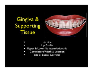 Gingiva &
Supporting
Tissue
http://www.scielo.br/img/revistas/dpjo/v15n1/en_14f04.jpg

•
•
•
•
•

Lip Line
Lip Proﬁle
Upper & Lower lip interrelationship
Commissure Width & Location
Size of Buccal Corridor

 