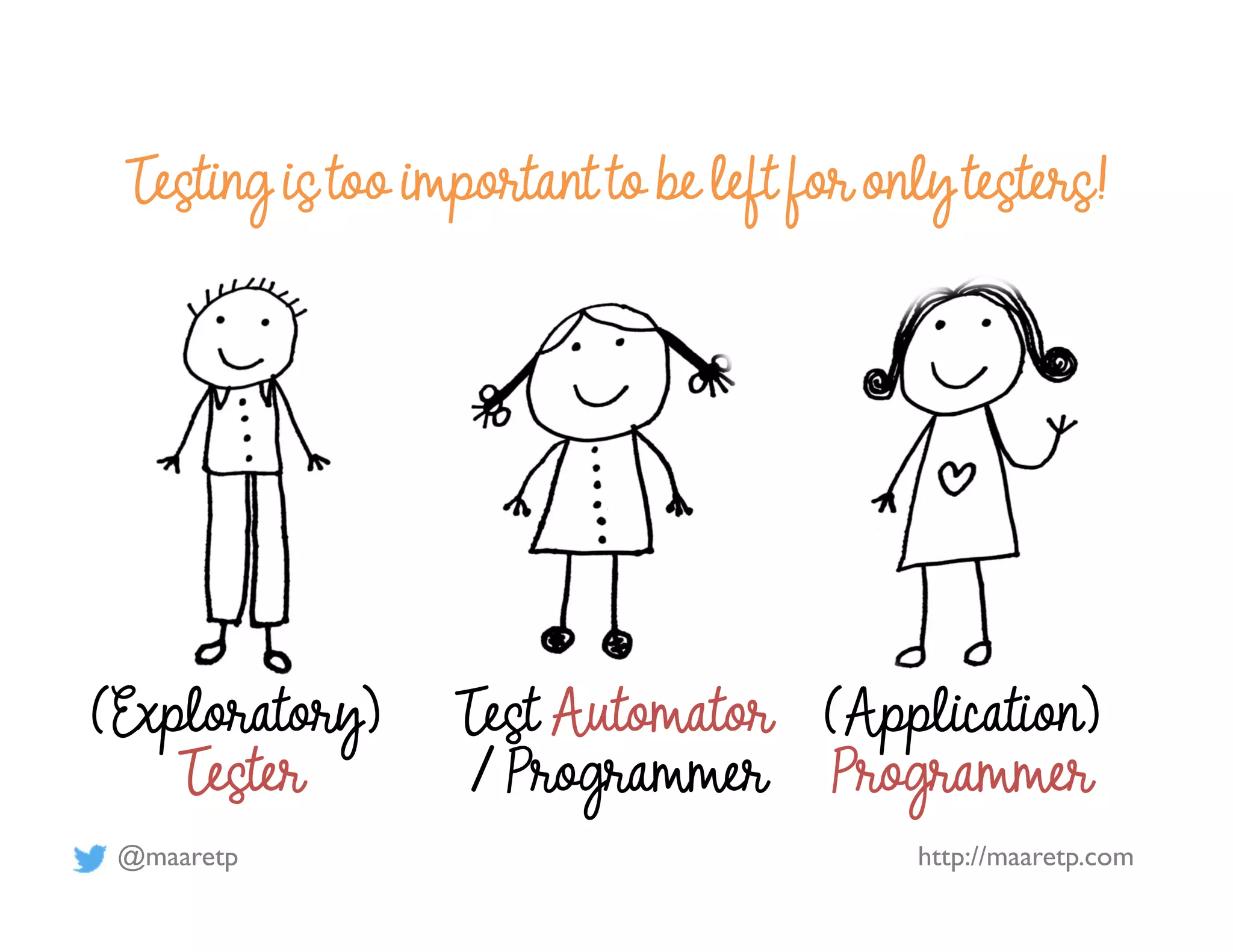 @maaretp http://maaretp.com
(Exploratory)
Tester
(Application)
Programmer
Test Automator
/ Programmer
Testing is too important to be left for only testers!
 
