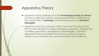 Contemporary Film Theories Apparatus Theory Visual Communication PPTX contemporary-film-theories-apparatus-theory-visual-communication-pptx
