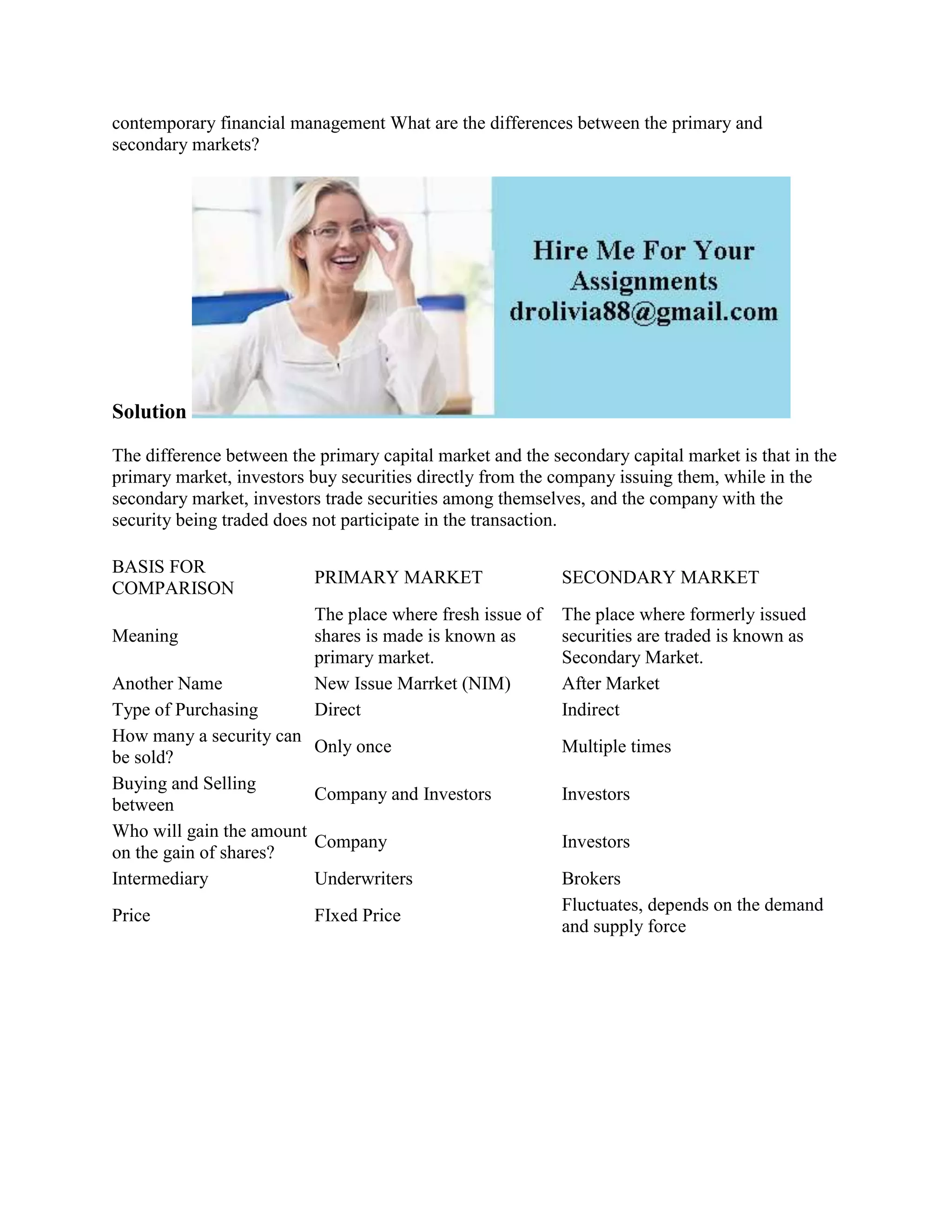 contemporary financial management What are the differences between the primary and
secondary markets?
Solution
The difference between the primary capital market and the secondary capital market is that in the
primary market, investors buy securities directly from the company issuing them, while in the
secondary market, investors trade securities among themselves, and the company with the
security being traded does not participate in the transaction.
BASIS FOR
COMPARISON
PRIMARY MARKET SECONDARY MARKET
Meaning
The place where fresh issue of
shares is made is known as
primary market.
The place where formerly issued
securities are traded is known as
Secondary Market.
Another Name New Issue Marrket (NIM) After Market
Type of Purchasing Direct Indirect
How many a security can
be sold?
Only once Multiple times
Buying and Selling
between
Company and Investors Investors
Who will gain the amount
on the gain of shares?
Company Investors
Intermediary Underwriters Brokers
Price FIxed Price
Fluctuates, depends on the demand
and supply force