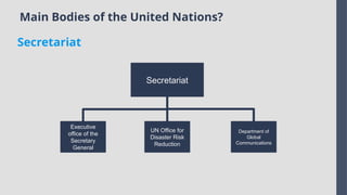 Main Bodies of the United Nations?
Secretariat
Department of
Global
Communications
UN Office for
Disaster Risk
Reduction
Secretariat
Executive
office of the
Secretary
General
 