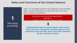 Roles and Functions of the United Nations
Managing
knowledge
1
Step 1: To recognize existence the existence of the problem.
Step 2: Gather solid data to understand the root cause.
Step 3: Explain the problem.
Issues on environmental degradation,
terrorism,
health, and rapid population growth
UN flags these issues to governments. UN ensures
these are put in the agenda and discussed in world
conferences and summits, even if met with resistance
by the countries involved.
 