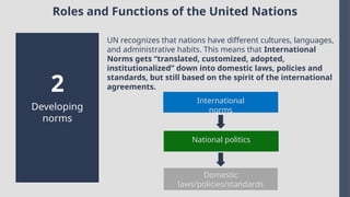 Roles and Functions of the United Nations
Developing
norms
2
UN recognizes that nations have different cultures, languages,
and administrative habits. This means that International
Norms gets “translated, customized, adopted,
institutionalized” down into domestic laws, policies and
standards, but still based on the spirit of the international
agreements.
International
norms
National politics
Domestic
laws/policies/standards
 