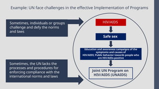 Example: UN face challenges in the effective Implementation of Programs
Sometimes, individuals or groups
challenge and defy the norms
and laws
HIV/AIDS
Safe sex
Education and awareness campaigns of the
symptoms and causes of
HIV/AIDS; Public behavior towards people who
are HIV/AIDs-positive
Joint UN Program on
HIV/AIDS (UNAIDS)
Sometimes, the UN lacks the
processes and procedures for
enforcing compliance with the
international norms and laws
 