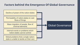 Factors behind the Emergence Of Global Governance
Decline of power of the nation-states
Permeability of nation-states to vast
flows of things
Mass migration of people, flow of
criminal elements
Internal events or problems which
nation-states cannot control
Global problems that a single nation-
state is unable to tackle on their own
Global Governance
 