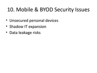 Contemporary_Issues_in_Cyber_Security_25_Slides.pptx