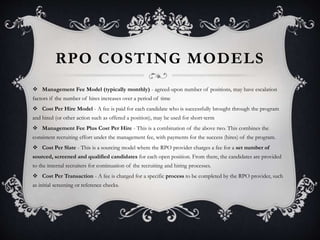 Contemporary issues in human resource management | PPTX