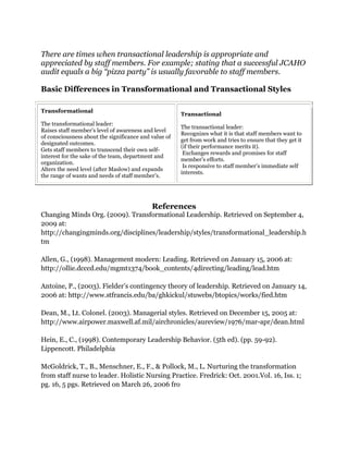 There are times when transactional leadership is appropriate and
appreciated by staff members. For example; stating that a successful JCAHO
audit equals a big “pizza party” is usually favorable to staff members.
Basic Differences in Transformational and Transactional Styles
Transformational
The transformational leader:
Raises staff member’s level of awareness and level
of consciousness about the significance and value of
designated outcomes.
Gets staff members to transcend their own self-
interest for the sake of the team, department and
organization.
Alters the need level (after Maslow) and expands
the range of wants and needs of staff member’s.
Transactional
The transactional leader:
Recognizes what it is that staff members want to
get from work and tries to ensure that they get it
(if their performance merits it).
Exchanges rewards and promises for staff
member’s efforts.
Is responsive to staff member’s immediate self
interests.
References
Changing Minds Org. (2009). Transformational Leadership. Retrieved on September 4,
2009 at:
http://changingminds.org/disciplines/leadership/styles/transformational_leadership.h
tm
Allen, G., (1998). Management modern: Leading. Retrieved on January 15, 2006 at:
http://ollie.dcccd.edu/mgmt1374/book_contents/4directing/leading/lead.htm
Antoine, P., (2003). Fielder’s contingency theory of leadership. Retrieved on January 14,
2006 at: http://www.stfrancis.edu/ba/ghkickul/stuwebs/btopics/works/fied.htm
Dean, M., Lt. Colonel. (2003). Managerial styles. Retrieved on December 15, 2005 at:
http://www.airpower.maxwell.af.mil/airchronicles/aureview/1976/mar-apr/dean.html
Hein, E., C., (1998). Contemporary Leadership Behavior. (5th ed). (pp. 59-92).
Lippencott. Philadelphia
McGoldrick, T., B., Menschner, E., F., & Pollock, M., L. Nurturing the transformation
from staff nurse to leader. Holistic Nursing Practice. Fredrick: Oct. 2001.Vol. 16, Iss. 1;
pg. 16, 5 pgs. Retrieved on March 26, 2006 fro
 