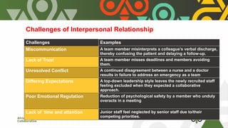 Foundations of Interpersonal Relationships and Emotional Intelligence ...