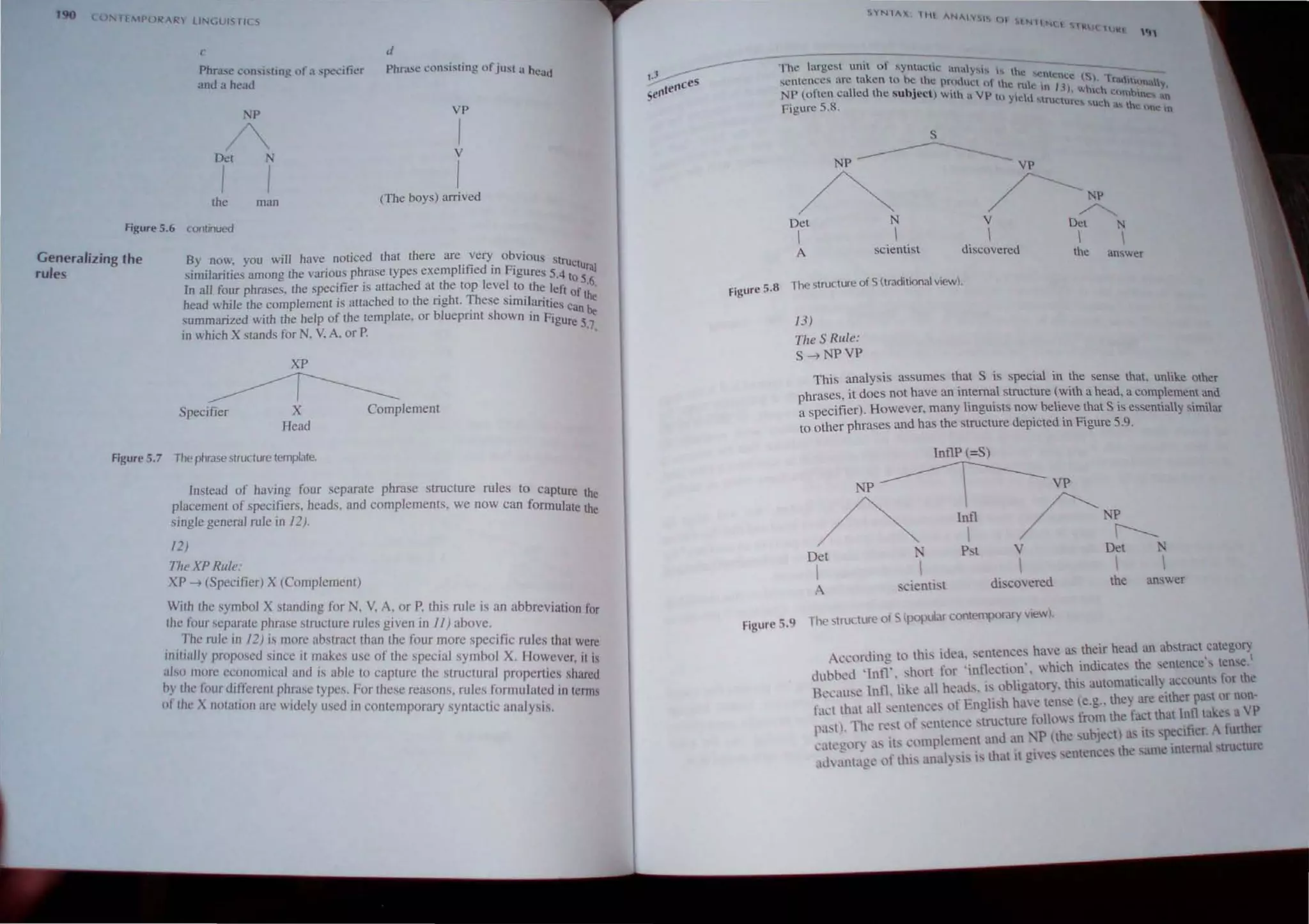 190 ( ) i f "PO~ H!'I UNGUIS TICS
Figure 5.6
c
Phrase consisting of a specitier
and a head
NP
/
Del N
I I
the man
continued
d
Phrase consisling ofjusI a head
VP
I
V
I
(The boys) arrived
Generalizing the
rules
By now, you will have noticed that there are very obvious Stru
I'fi d' F' etural
similarities among the various phrase types exemp I Ie tn Igures 5,4 t
In all four phrases. the specifier is attached at the top level to the left 0/.6.
head while the complement is attached to the right. These similarities eO the
I
. an be
summarized with the help of the template. or b uepnnt shown in Figure 5
in which X stands for N. V. A, or P. .7,
Specifier
XP
X
Head
Figure 5.7 The phrase structure template.
Complement
Instead of having four separate phrase structure rules to capture the
placement of specIfiers, heads, and complements, we now can formulate th
single general rule in 12). e
12)
711f! XP Rule:
XP ~ (Specifier) X (Complement)
With the symbol X standing [or N. V, A. or P, this rule is an abbreviation for
the four separate phrase structure rules given in 11) above.
The rule in 12) is more abstract than the four more specific rules that were
inJli;t1ly proposed since it makes usc of the special symbol X. However, it is
also more ecollomical and is able to capture the structural properties shared
by the four different phrase types. For these reasons, rules formulated in terms
of the X notation are widely used in contemporary syntactic analysis.
SYNIAX fH ANA.IY"~ (H
~lN'tN( l S~I{ Han
'1
The largest unit of syntilctic anaYM~ i!oi II ' - -
k be . l; hCtllt:ncc lS ,.
scntcncc!-. are tn en to . the pr.()(.uct 0 the rulc I.n 1j '.)' r"dilon't'j1
NP toften called Ihe subject) With a VP II) iel I . I. which cl>mhlle'.n
Figure 5.8. y (struCUl'C~ ....uch a... the llnc tn
s
-------------
A ~N'
Det N V D~
   
N

A scientist discovered the an~wer
8 The structure of 5 (traditional view).
figure 5,
J3)
The S Rule:
S~NPVP
This analysis assumes that S is special in the sense that, unlike other
phrases, it does not have an internal structure (with a head. a complement and
a specifier). However, many linguists now believe that S is essentially similar
to other phrases and has the structure depicted in Figure 5.9.
lnflP (=S)
NP -----r--vp
~ illt /Nf---
Det t Pst V Det N
I t I  
A scientist discovered the answer
5 9 Tll° s,trllctllre 01 lPOnlliJr contemporary view).
Figure.' t"
ccording to this idea, sentences have as their head an abstract .categoryl
duhbed 'lnt1'. short for 'intlection', which indicates the sentence, tense.,
B
'.. ., lltl Ilke all head" is obligatory. thiS automallcally accounts for the
~c,Usc t , ' . th .. either past or O(ln-
f~Kt that all sentences of English hae tense te,g.. e) are '.. V
{nsl) The re,t of ,entence structure follow, from the fact that l.n~1 take~ a hP
'::,;C;OI" as Its complement and an 'lP (the ,ubject as Its spectiter. A tu~ er
ad ,~nt.;ge of this analysis i-. that it gl'l~" ,entences the same IOtemal structure
 