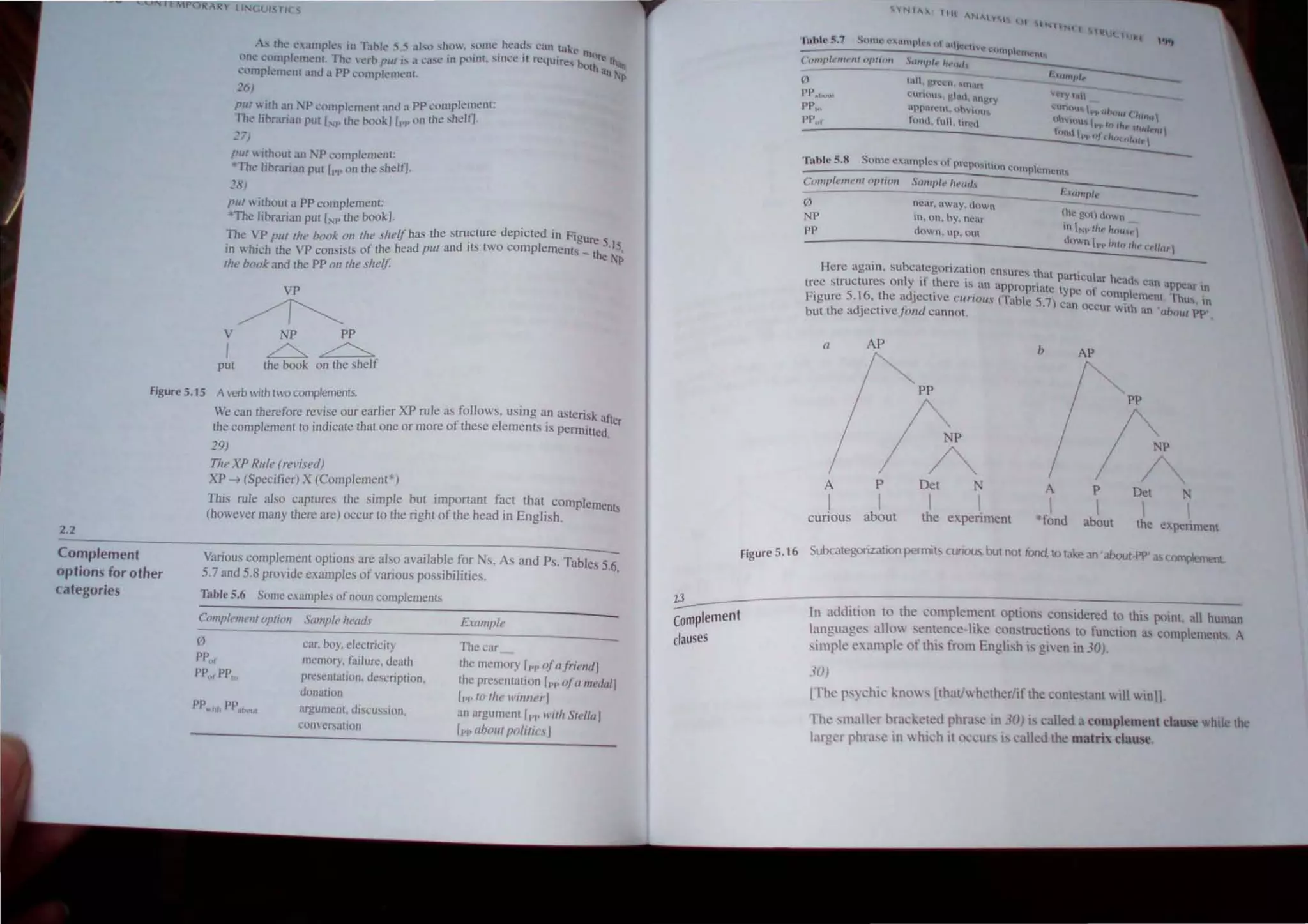 lil" TI( S
A, (h~ t.~~lIllplc, in T~lhle 5.5 i.l"~) Shll. s'-lm~. hcad~ co.'lt .talc Illn
one t.·t)lT1plern~nt. The  t.~rh put I.' .:t C~I~C in fXlIIlt. SUlCC It ("etlUtrcs b...)th~ t~
complcmt'nl and iJ PP complemcnt. 'lfl~"p
~6)
put with an ,"P t.·omplemcnl and a PP complement:
Tht' /ibran.ln put lw the bookJ lpp on the shelt].
~i)
rill  irh(lU( an P complement:
*The /ibmri"n put [pp on the shelt}
~8)
Pllt without a PP complement:
'The librarian put [NP the bookJ.
The VP Pllt the book 011 the shelf has the structure depicted in Figure 5 I
in which (he VP consists of the head pllt and ItS two complements _ the'N5
p
tht" book and the PP all the shelf.
v NP PP
I ~~
put the book on the shel f
Figure 5.15 A verb with two complements.
2.2
Complement
options for other
categories
We can therefore revise our earlier XP rule as follows. using an asteris/( after
the complement to indicate that one or more of these elements ts permitted.
29)
The XP Rille (rel'ised)
XP -t (Specifier) X (Complement*)
This rule also captures the simple but important fact that complement;
(however many there are) occur to the right of the head in English.
Various compJement options are also available for Ns, As and Ps. Tables 5:6:
5.7 and 5.8 provide examples of various possibilities.
Table 5.6 Some examples of noun complements
Cmnplemem option
o
Sample heads
car. boy. electricity
memory. failure, death
presentation. description.
donation
argument, discu,"lon.
con."crsauon
£wl1lple
The car
the memory 11'1' nf{//rielld I
the presentation 11'1' o/a mellail
11'1' to IIr,' "'/IIf1('r I
an argument [PI' 'uII SIt'II" I
[PI' ahoul {lOlilin I
2.3
C;;lement
clauses
TUhll' '!l.7 Sum~ t"x,.unplt·s ul '1I1'n ,,"
~"'·UIIllt·m~I
('omph-mo" 01"'0" SIIUI"lt' Ilf'lUh
(1
PP.•t..."t
PPI>
PP~I
tilli. g.rccn. "n'ln
c.:unou,. ghld. <tnj!ry
apparen. oh IOU"
lund. lull. lIn.'d
1~
Tnblc S.H Some eXUn1plc,..., prcI)Olttun complcmclh
Comph'mellt oplion Sample ht'tld
o
NP
pp
fleur, away. down
in. on, hy, neur
down, up, out
(he g.Ul) down
in NI' flit' hUII('l
down 1'1' intu 1/1/' nllur
Ilere again, subcalegori/alion ensures lhal . . I
' . panlCU ar heads ..
tree structures only If there" an appropriat' I j' . can appear I.n
. 6 " . e ypc 0 complem· t l'h
Figure 5.  ,the adjective cunnul (Table 5 7) ca . en . U. In
but the adjective/olld cannot. . n OCCur With an 'uh"U1 PP·.
a AP b AP
PP
PP
I'A /A
A P Oet N A P Oet N
I I  
. 
I
curious about the experiment . fond about the e~penment
Figure 5.16 Subcategorization permits curiou!.. but not fond. to take an 'about.pp' a~ complm1t'!1t.
In addition to the complement options considered to this point. all human
language~ alk1 sentence-like constructions to function a, compkments. A
simple e'l,umple of this from English is given in 30).
30)
IThl' psychiC know, [that/Whether/if the contestant will winlJ.
The smaller hracketed phrase III 30) ts called a complement clau.<oe whtle the
larger phru. e ttl which it occun. i called the matrh clause.
 