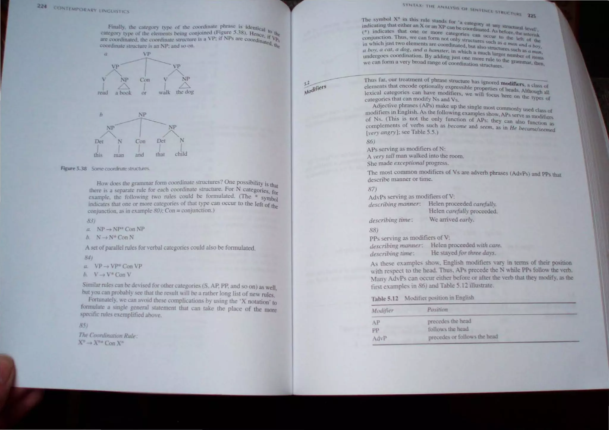 l'ol.l hTI ..,
.1 P
P ~'P
I
 . 'P Con ' NP
~ I I .6-
read a Otl(lk l'r walk the dog
b . 'p
-----:-------.
. 'p"- I ;-';P
I "'"
Del ~' Con De! N
I I I
!hi, man and that ch'ild
Figure 5.38 5oP1e coorcinate 5Iructlr."..
How does the c:rammar form coordinate structures? One possibilil, is th
there 1. a ,epaf3r; rule for each coordinate structure. For :-< categorie~, f:~
example, the following mo rules could be formulated. (The • sYmbol
indicales thar one or more categories of that type can occur to the left of the
conJunction.3l m cample ~Ol: Con =conJunction.)
,3/
a :--1' ~ ),1'* Con:1.1'
b. .' ~ 1'>* Con :-:
A .et ofparalJeI rules (onerbal categones could also be fonnulated.
4)
a. 1' --> VP' Con  P
b. ' --> V* Con '
S,mJlilfrule> can be devised for othercategones (5, AP. PP. and 0 on) as well
nut?ou (an probanly ec that the result v.ill he a rather long list of new rulel.·
fortunately. we can al'old these complications by u'lng the 'X notation' to
Junnulate a ~mgle general statement that can take the place of the more
specllic rule ex~mplilied above
5,
The ( oardmatlOn Rule.
X. Con X"
5)
difiers
MO
..,YN1JX III( ANA''t'IS (11
~INltN( 
fl ' S'~l( l)Wf 1.1.5
The ~ymhol X _10 tht... rule ""and", for -'" (;ac
tndit.:uttng thal either an X or an XP I:an ~ -' ~(lry at 1m)! ll'1l.:lu 1 
. d- , h ClM.lfl.htillt::d A he fa eve'
( ) ,'11 IcalC~~ 1 at one or .more cau:goncN. Ci.ln ( "" .. iotl!, the a..
...lcr...~
conJu~"Ctl~n. rhu~. we ca.n lorm not only ...truttures ~~~r ,t() the: left h the
in whICh Ju~t two clcmcnl~ ar~ COOrdtn"led l..  ch a... u ,"Un ul1d u b
d • , Jut a 'Ih "'lructu fly.
o boy. CJ cal, a og. and a IUlnlster. in which ' re~~uth <1' a nUl
d d"' B ' a much la.rger n he __ fl,
Ull crgocs coor InatlOn, y addtng Ju...t nne mOre rule to urn 'r ot lkrru
we can form a very broad range of Coordnuti.()n t the grammiJr. then
~ ruCtures. .
Thus far. our treatment of phrase structure ha, ignored modifi '
clements that encode optionally expressible propert' f" ,ers, a ca." of
. ' ,es 0 ..eads Alth h
leXIcal categones can have modifiers, we win foeu h .- l>ug an
categories that can modify Ns and Vs. s ere On Ihe lypeS 0
Adjective phrases (APs) make up the single most co 
.fi .' E I- h A h f ' . mmon Yused ca" of
modI lers tn ng IS. S I e ollowmg examples show AP : .
Th" h ' s serve as modIfier
of Ns. ( IS IS not t e only function of APs: they ca I f ' '
1 f b h b naSoUnCtlOna~
comp ements 0 ver s suc as ecome and seem, as in He became/,ee d
[very' allgry]; see Table 5.5.) . me
86)
APs serving as modifIers of N:
A very tall man walked into the room.
She made exceptional progress.
The most common modifiers of Vs are adverb phrases (AdvPs) and PPs that
describe manner or time.
87)
AdvPs serving as modifiers of V:
describing manner: Helen proceeded carefully.
Helen carefully proceeded.
describing time: We arrived early.
88)
PPs serving as modifiers of V-
describing-manner: Helen proceeded wirh care.
describing rime: Hetayedfor rhree daH.
As these example, ,hov.. Engli,h modifier> vary in terms of their posinon
with re:peet to the head. Thus..'P~ precede the.' while PPs follov. the verb.
lam Ad P< can occur either before or after the verb that they modify, as the
tin.t ~,ampk_ in c'6) and Tahle 5, I:! illustrate.
Tllhl~ 5.1~ ~lodifier (X' Ilion in English
1'
PI'
d,' the head
 