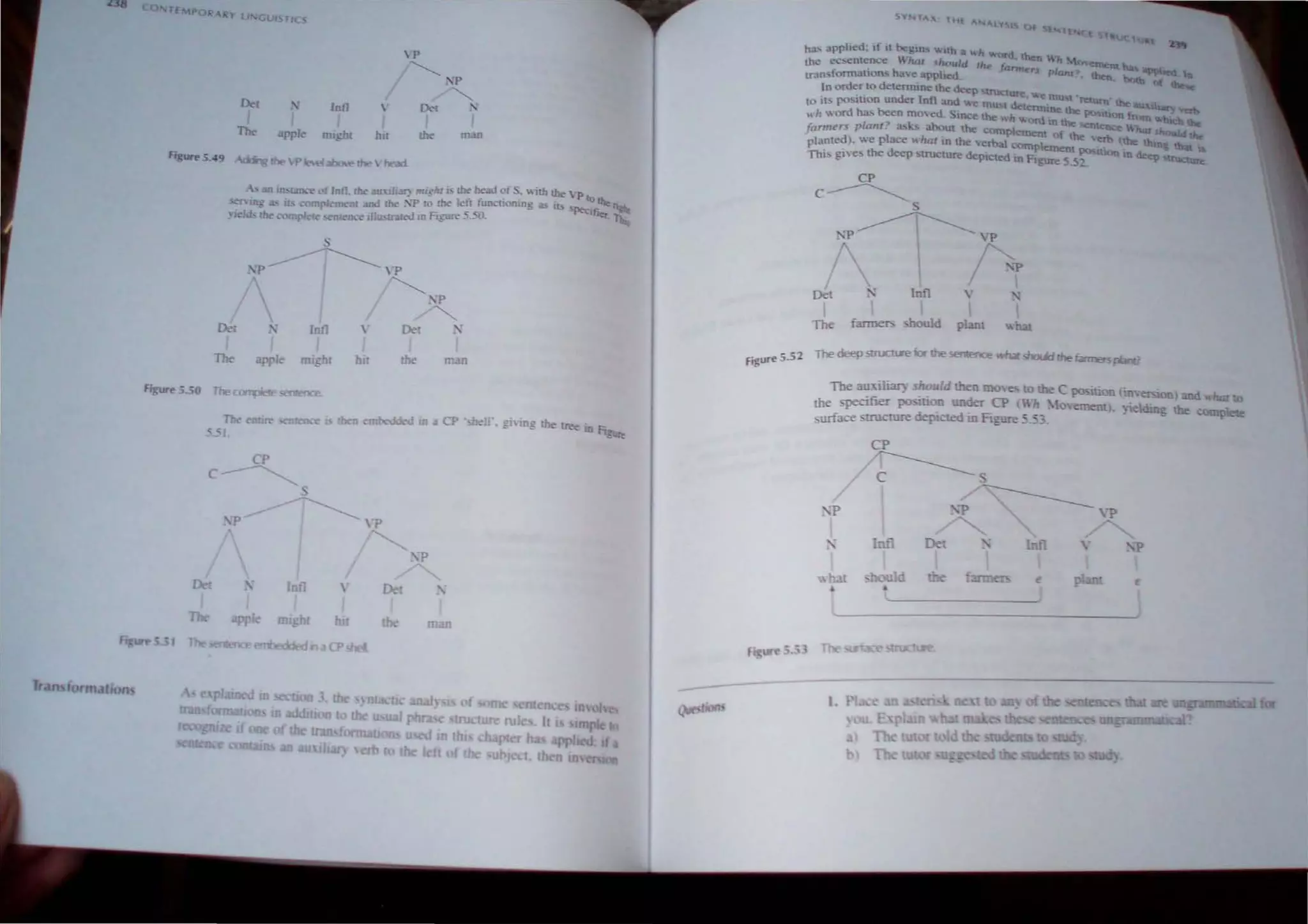 1 8
P
~
P
Del
""'"
Infl Del ~
The al'ple nll..he hI! the m3.n
.., on Ul,r.m..'~ of Inel. lhe n"li~ ""~Clrl ,lhe he~J of S. with the  P
~r1r.g ...£... .... mplemeol:mel the .:"'P to the .len luncrioning a~ i~... 10 the n
}1eJ~, the ~;omp ~ie ,eoten..: iHU...0"3[N In Figurt" 5.5( P'ectfiey -
"P---~·p
~
.:P
~
!nil ,
appl DlIghl hH mall
The lin" >
"5.!
CP
(--~
;p---~P
~
Del Infl 
num hit man
--
SYNTAX 1Hi A.
Il'VSI'i Of E It l
ha, .!ppht!d: it it begms Vrolth a wh w
the ec""menc-e 7uu s/wuld Ih on!. ~ Wh Me. etne:m.
u-ansformation~ ha"e :tpphed. ~ fa~rJ planl '" ~ both
In oroeno detennine the deep '1IUct <>f Ihe.e
to it!-. po....1110n under lnfl and V!.e mn ur-e. Vlie mu return the
wh "ord ha., been moved. Smce the ~~D<: the i'OSruon fr:"'''lar)< <tb
fanners planr? "'k ahout the comple: In the ~ hat
planted). we pl..ce" hDC in the ,erbal m of the em (the thJhouId lito
Ttli' ",yes the deep -tructure depictedcomFPlement i'OSlUon In ~& 1hat
- 1n 19ure 5.S!. ............
CP
C~
S
,p~
1 )~
Det Infl '
I
The farmers ,hould plant "hat
Frgure 5.52 The deep SlruCtue io< the sertence what sinJd:he larmers plant.
r
--
The au:ciliaI)' should then mm e-, to the C position hn,,=
the specifier po~ition under CP 11, 10 emem ldin
lOl1) and ..hal to
urface structure depicted in Figure 5.53. . ~ e g the co ete
CP
/~
/~
~ ~
/
. ;P
~
lntl Intl' .;P
 p
 