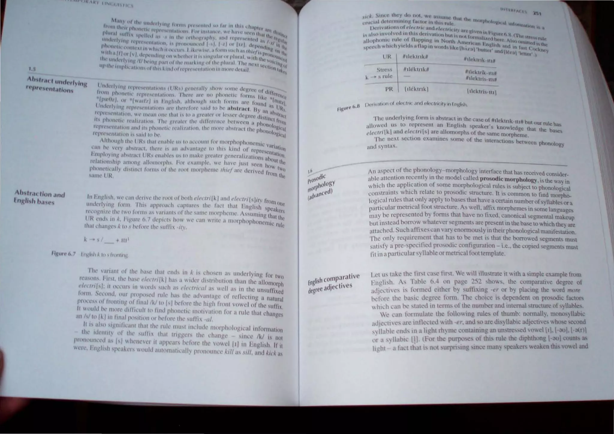 .... f " " " , J't IINtoll/ III
I.
h 'r.I" ""c/"rh '''1:
rr,lrr't·",.1".""
''''r.IC ,j,," .111"
11I~II'h ".I'C" III 1'111'1,,11, II' ,',," d"II,,'IIIl' 10,1/ pi "plh ,'I"..,,.ilkl "lid "'....II/I'li/l' Irllll
11I1""II.lIII~' 111111, T"j, "1',,11""'" l.11"1I1'" Ih,' '''1'1 lilill 1'11"1"" ' 1
"
""",'
t: . CII~t'r
h'l..'n!! II lit' till' 'nu 1111/11-' ,1  .tll'lJll~ 01 rhf." ''llIh.' IIltH phf.'lIll' ~'Ultlllill tl ' 
[ I' I .. C 1'lIlh'
I ,'111. III~, 1IIlIIII' Cl.1 ""''''''' h,," ,' ..,," '111,' ,'II""I'''''l'holl''II".
Ih,lI "",II').!'" ~ I"  ""'oll'lh" ,"111 III  Iliit
, III I
/,hl' ',11'''''' "I Ih,' "",,' Ihal ""d, j" A j, 1'1"",'" ./ um"''' II1g lor,
/<'''''''',. I'll .
," U
,'" 1',1,' , It't'lI/, ~ ,1"" ,I " jdl'r di,,, d,", jon than Illl' aIlOIlI(II'~~
,1r'"1/':
,,, "Plillr, III I lId, ,u..h ,I' d""ll'Inl! a, '11 ,1 III Ih,' 1I11lIlfi Xtu
","" ,,,'1'1,,<1, Pili 1'"'I'IIM'd lid,' h", Ih' a!l,.IIIta).!· or rl'llt'(',",!_ 1/ 1I11I1Ir,,1
1'"'1','" pI 111'111111 '01 Ililal lk./ to ", "1'1"", till' 111 -h If011I ,owd ur,hl' slIfl,.
I( ""l1ld I", 11101,' d(IIIl'II,1I (olllld I'h'}('I'tll' 1I11111Ii1tllllt 1'01 illIIll- Ihlll dl'"lg,',
111/,/ h' , ~ 1111 II",ilp'"'' II 1(1 II( 1>,'10,,' the' 'lilt i til
It " 111'11 " '11111" :111' Ih,lI Ih,' 11111' 11,,1' IIldlld,' 111111'11010£""11 IIII'}("',1I11111
II,,' '''''lItl/ 1/ tll' '"ltl Ih.1I (IIgg"" Ih<' l'ilallf," ,jlln' I~I ,s 11Il/
1'"'''"II1I,'I'd ,I' ,s, "h"lIl'1"1 ""1'1'<,.11 hl'/ill" 11ll' ow,'II'1 ill 1'lIg",1t 1111
I ('I, • j." ,I"h SI""'~"1 S" Pilid ,III/Pili"Ii,':ill 1'" }(IOIIII,',' A
I!IllS I II, alld Ait!., a,
11).t"tt.(,,1I
/I hcomparative
Eng S d" lives
rlrgrrea Jce .
'Ihe underlyillg. ['"rill" lIh"r:."1 ".' Ihe '''''I'III ",lektn" I" h
,,-I '" Ullmr rule h",
"lIowed "' LO rcprc,'senl all ""gl"h spc,'aker', knowledo, Ih' h ~
I I ~e al I t! ha",.
I'i"tlrllkl anti t' ,'UfIS arc allomorp'" "I Ihe "une morpheme.
Thc nexI 'eellOIl CXal1111'CS Slll11e 01 Ihc Inlcracti,m, hctw.. h I
ilntl syntax. ccn P tm{) ng)'
---------
An aspecI of the phonology morphology interface thaI ha.s received consider_
ahle attention n:cc/llly in the modd called prosodic morphology, i, the way in
which the applieallon 01 'Clme morphological niles is suhjccI to phonological
constraints which relate to prosodiC struclure, It is common 10 find morpho-
logical rllics that only apply to hases that have uccn,lin numhcrof syllahles or a
particular metrical foot struelurl!, As well, affil<. morphemes in ,omc languagcs
may he rcprescntcd by forms that have no lil<.l!d, canonical segmental makeup
hut instcad borrow whatcver segmcnts an: present in the base to which they arc
attached. Such aftixcsean 'ary cnom1llusly in their phonological manifeslation,
The only requiremenl Ihat has 10 be mel is thaI Ihe borrowed segment, mUSl
salisfy a pre-specificd prosndi.: conliguration - i.e.. the copied 'cgments must
nl in a parlleular 'yllahlc or metrical root template,
l .ct 1, takc Ihc fiN ('a. e fir t. 'i c will illustrate it Wllh a simple e:<.ample from
Fnglish , fahle tl.4 ('n page 252 show." the comparatie degree of
adj:" 'Iin's IS formed ,'ither h) suf[is,1I1g -a or by placing the wll~d ~'I/Ire
h,:r"r,' thl' hasll' d.:grec fonn. The choice" dependent on prosodIC factors
1111:11 ,'an he' latcd in tcrn" of the number ami internal ,tructure of syllables.
,' (an formulaic the fol(IWing ruks of Ihumb: Ilonnal), 11111llosylabic
adIC(l i'l's .I1C inl1c(ted  lth ocr, and '? ~m: dis) Iabt.: adjectiles hosc. eCllnd
s, Iahlt- ,'mls III a light rh) mc c('ntatmng an un,tress<,d OW.: I,-:>u.-;)r)
'I .t ,Iahk [1, hlr thc purposcs (If Ihis rule Ihe diphlh'llg -~)l Cllunt, as
II 'hI' .t f.K! tho t b Illlt sll'1l'lstng since 111;111) ,pc. kcr, eaken thl vowel and
 