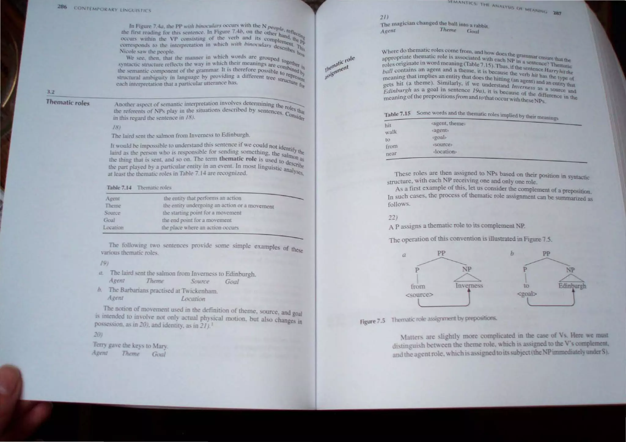 T['tr(""~I' 1I lll'" "
].2
Thematic role- 4 nl"'U1Cf .I"'pt""~·( ('If" 'm3nfi~' inrcrprcr:Hion inolc~ determining the
the I'('f'n.'m:-- l't ~'Ps pl.}) in the .-jfuauons de~cribed b} :"Ientences role that
in lhi_, n·~.:lrd (hi' s(.-'nr~lh."e in I...'I. .. COnjdet
I -/
The lalfu "cnl me ,:tlm,"'n fn,m In"~m~Y~ {O Edinburgh.
It '''>!lId I'<' mlJ'l"'ibl~ rn undersr;md this ,,,Olenee if" e could nor id .
'''1' di' enlJf, ••.
'aim 3.:-- lh '" pt-'n.l)n  ho IS rt"~pon=-IL' e tor .<en ng ~omething. the s.al . "'It
rh> rhmf th3r " ,eOl. ;OJ "lO. The. renn thematic role i. u.ed 10 dmOn
the r.1It rl:i, ed b, 3 ram.-uttr enol} m 3n eent. In mo,r hnouistic escn!,.
Jr k~bl Uk' rh"lluti.: n)k, in Table 7.1-1 are recognized. ~ anaJ~~,
Tab" :.14 1bemall-n,l,
A.,,'D!
lben>
me l"ntit~ lh:u perf('lnns an 3ction ______
the enul. undergoIng an J~l-jon or a mo'-emem
...- lUr...·e the ~l.lftjng POInt for a 010 emenl
G..X1I ~ end J)l)inr ior a rno ernent
L n", the pI 'e , here an action occurs
-
J /
'Jh.> I ird DI the ~mon from In' erne. _[0 EdinbUn!h.
A ,ml Theini' Source Goal ~
TIle BMb:uidll, prarti ed a[ T" icenham.
r.I U>cGlion
'Tbt- nolton of mm ~m~D1 u,ed in [he defimtion of !heme Ou~e d
. . '~,dIl.~
In! I .1Oohe DOl onl~ JC[ual ph~ [cal mOilon, but al 0 chdll 'e~
In :0), JIJd.d mi[). in : J). • g In
fem ~ 10 1111).
Thnrte Goal
;!iJ
The magician changed the haH Into a rahhl
gt'lit Tht'lrle (;o(d
Vhcre do thematic roles come frum and h d
. ' . _ . • ()W (lC!sthe
npprop~a~e the.mallc rolc ,... ~Ss()C,at:d With each NP ~r-~mmaren.,ur~hahe
rolcs ongInate In word meamng !Table7 IS) Th . In a '>entence) Tnc~-
. . . ' . US,lfthe.. .._he
ball coniam, an agent and a theme, II i, bec' h senlence Hurry h" rh
. I" aUse t e verb h h ~
mcnning Ihatlmp Ie, an entlly that does the hill' (. " a the t).·~ of
. h ) S " I ' mg anagent) d y~
gers hll (a t erne. Iml arly, If we understand IlIvern ~n an entlt~ that
Edi/lburgh as a goal In sentence J9a/ it is bec ~H as a ,">ure< and
. . . . ause of the d ff
mcaning of the preposlllonsJrom and tothatoccu . h'''' . 1 crence In the
Table 7.15
hil
walk
10
from
near
rWlt u.e'iCNPs.
Some words and the thematic roles imph db h
e y t eir meanings
<agent. lheme,
<agenb
<goa>
<source,
(location.
These roles are !hen assigned 10 NPs based on meir po". t'
. . . . Ion In wnacIIC
srructure. wllh each NP recelVmg one and ooly one role. .
As a first example of this. let us consider me complemenl of a p ..
. repo,ltl()n
In such cases. the proce s of themallc role assignment can be summarized ~
fonows.
22)
A P assigns a thematic role to ill> complement. 'l'.
The operation of thi con,'ention is illustrated in Figure 1.5.
PP
----------
b pp
---------------
a
P .'l' p :p
I ~ ~
from to Edinburm
<~,------,j ~
<:ourxe>
l
Figurt' 1.5 Then
a ,1l:rvnent bv prepo_tions.
1 Iter'> re bghU) m re ompb ale<! m the se of  Here :e mu t
di :tlm:U1 h beleen the theme role. hi his i-;ned to the . romp ement,
andth- g·nlrole.tu~hi 19nedloit 'Il eel the 'Pimmed1atel~under
 