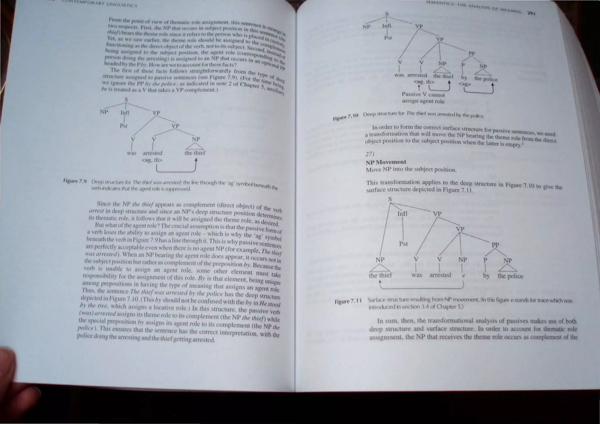 f 1ItJIl Jr'y lIN(.#III~"( 
'i
r
NT' 1,,1/
I
1'...,
/
V
I
/
VI'
/r
V
I
i"rc~(cd
VI'
NP
./'
Ihe thiel
nl~, Ih" J
l
'--_--'
IlgurI' 7.'/ Iif'f'" ,I"" III... lor ""' lh"'1 W.I' "'" "II 'd; Ihf' ',m' th"'"gh Ihf ' " '1;' 'ymholh"II" ,II I
11,, /) UtI/if ,11f'" 111,lt Ih,·,IHI'MI te,/" ,......uppn......flll ' 1 t li'
S llll'l' 1Ill' NP 11r(, lhi,,! apf"'lIfS a' complemenl (dlln:1 oO/Cet) of Ihe
' " . ~~
(/IIf',1i11i dt'l'p qnlt'lufCalld ' "In' an NP dcl'p ,
qlUt'tlllC positron (ktelln
' ., " . Inb
1/.' thellla/,,' role, Illo/lows Ihlll II WI/l Ol' .Issigned thc theme role ,1 de,
srre!/
HUI wh", olllll' agellllfl/c'/'l he crucla] assurnptJOn is UHIt the pa'IVc forlll 01
iI vnh low, Ihe ahrlllY10 as,,,!!n all a!!enl rolc . ~hKh IS why the 'ag' 'Ylllool
hnll'alh Ihl' H"" III "'gllle 1.1) ha, a IlIlc Ihrough Jt I hi, " why P",slve 'entcnce
.fll' pl'rlixlfy alTl'p/ahk CYril when thl'fl' j" no agellt NP (forc)(ample, lilt'lhief
11'</1 (///('II"r/), Whcn an NI' heHl Ill/! the agcnt rolc docs appcar, it OCCurs not '
Ihl' ",/lWl't po"iliol1 hilt falhl'f a, l'(ffUplel1lelll of the preposillon hI'. Becausc t~~
WIll IS ullahle to a',sr!~n Hli .Igcnl rok. ,01l1e othcr c1emcnt mUst take
Il"'I"",srh,llly fill IIll' as'W""ll'nl 01 tim role I1v tS that clement. heing unique
amlin)! 1" l'I"'''I11111, III havill/: Iht' tYPl' of /1tl'uning that assigns an agcnt ml '
llll~'. II" M'lfll'lIn' n",Ilri'lll'</,' (/1/'('.1('" /'v 11t(, po/il'e has the rll-cp stflfctllle~
d(,(lIl'lt'd IIII'I/:U'l' 7, 10.(TI", hI' ~hould not he confused wi th Ihe hy in / /e,l/ood
hI' rh(' III'", Jrldl "ssi!!I" a Im'atlve mk.) III Ihls slllfl'llfl e, lite passive vnh
(>1'<11) flllf',III'II."si!'fL' It,~ Illl'llie mle 10 tis l'olllplcltlcni (Ihc NP 1/11' Ihit'/) whl l '
Ih,' slll'nal P'l'pII.srlll1n hI' as"iillis ils a/:l'ul role to Its l'olnpleltll'II' (th~' NI' 11r~
/'(}/'f(' I, 1'I,,~ l'U,~lfIl'S IJr", Ihl' Sl'IIll'fIl'l' has Ihe CflITccl IIIIl" )1'"'tatloll, with Ihl'
polin'dofff).' Ih.. •11 Il'.Sri"!! '''Id Ihl' IIIIl'Igl'tlln).' HI'l'sled
Figure 7. 10
FlgUrl' 7.11
s
__ 1
N I' Inlt
I
P..t
Nt'
/'
Pa",c"ivc V ctmn(Jt
a~'ign agent rolc
1'1'
/'
I'

hy
NI'
L. •
the pohce
j
<ag>
L
In oruer to form the correct surface structure for passIVe "'nt' "
' I 'II h N ' cncc,weneed
a tran,formatlo n t 1ut WI move t e P hearing the theme role f ( h."
. . b" . r )m t C UlfCt
obJect posItIon to the su Jcct pm"t,on when the latter" empty,'
27)
Nl'Movement
Move NP into the subject position.
This transfonnation ~ppli:s to the deep structure in Figure 7.11) to gIVe the
surface structure depicted In FIgure 7.11,
S
T h ,
Pst / ~/
NP V V NP P NP
/ I I   ~
the Ihu:f was arrested e by the police
)
SIll f,1le ,II II{ ttlft' rcsultinf: from NP movement. (n this figure e stal1(h for trace which was
111tlmltll I'd in w( t.OI1 ,.4 01 Chapter 5.)
III ~1lt11, theil, the transformational analysb of passives makes use ~f both
lkcp struetme and surfacl! structure In order to account for th~mallc :ole
assignment. the P that rcceivcs the theme role occurs as complement 01 the
 