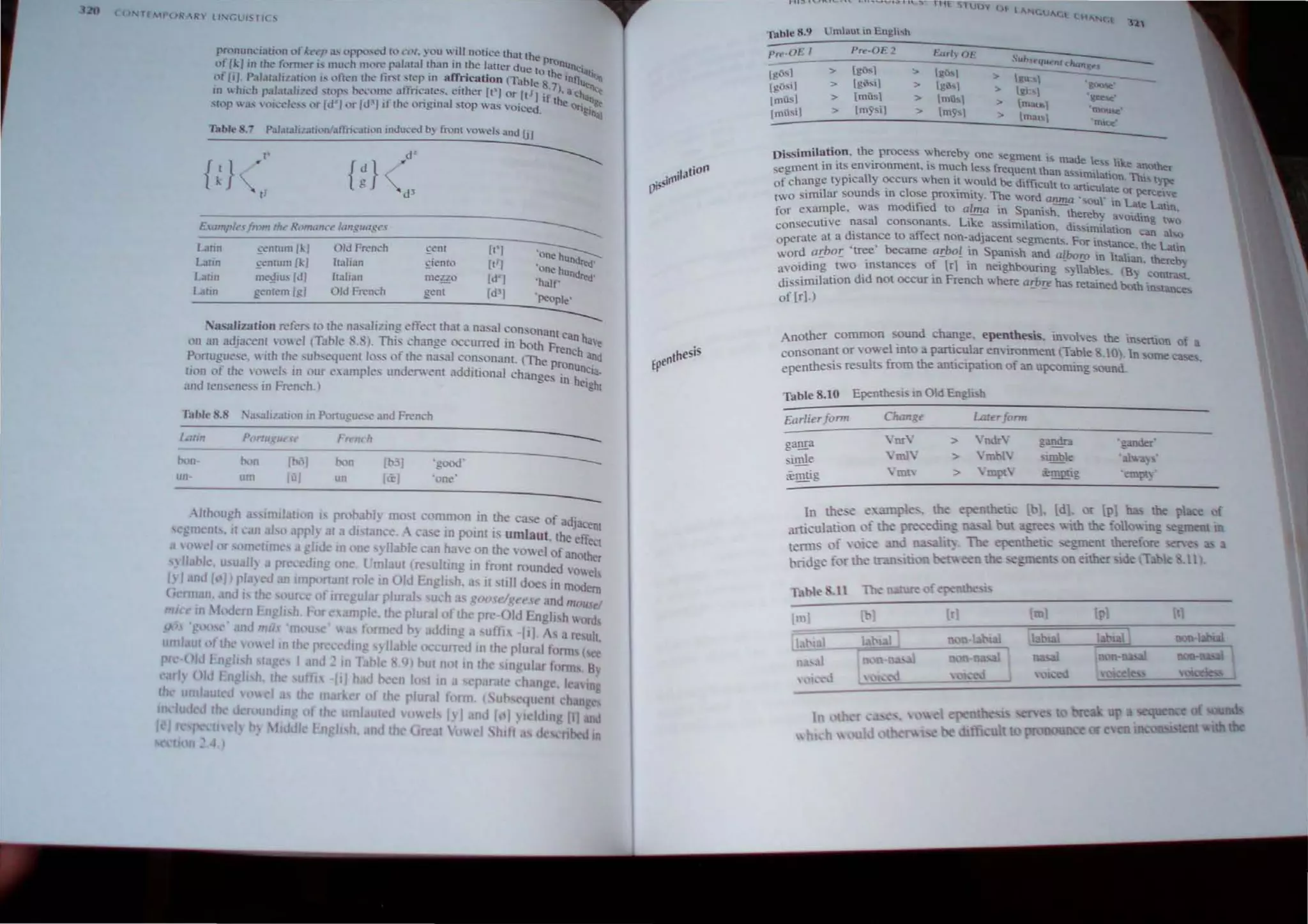 Table 8.7 Pat..t(;]Tiz;]tit)(J/atlnL';]uon mduL't.--d b) fronl voel! and Ul
U}
Latin
WOn
I'
~
~ nlum (k/ Old French fent [I'J
,enlum [kl hahan fient" (IJI
bun m<!liu., (dl hah.n mego [d' J
~
~
• ""'''<j'
one huod .
'half' fed
_La_ti_n__-=Il~e_n_le_n_'..:[g:..,I__O
__
ld_F_l'C_'_n_ch
___,;:Il_e_n_t___I_d_'l_ _ -.:..
peo
.:: pie'
-----
l'iasalization refer. 10 the nasalizing effect thaI a na~al consonanl
<'n an adjaccllI lOWe! (Tanle ' .8). Thi". change occurred in both Fr~:hale
PO/luc:uese. lth Ihe suhsequen! 10" ot the na.,al con.nnMl. (The pro and
• . d . dd" ~~
rion of rhe od In (lur ",ample. un emen! a Illonal changes in h' .
and lelhene" In Frcnch.) eIght
Tallie H.S
l..mn Uf'.'ir Frtn( h
--
b<1l1' 1x1l1 :lxiJ tx.m Ib5J 'good'
--
un urn [OJ un [re] 'one
-
D issimilation. the proce" whereby One <;egmem " made 1 1".
. " . e~~ b.e CUlOlha-
-egment in l~ enVironment, 1:-' much less frequent than a!-.~mi"'; Th'
S . II h . . ~uon. "I~'pe
Of change typlca y occurs w en 11 would be difficult 10 i1rt1culat .
d · I . . I! or pen:.eloe
1",0 SImilar soun S In C ose proxlm1ly. The word anma '",ur ',n'" ..
'fi d . - ' ......Ie '-"lin
for example, was modI Ie to all11a In Sp"';ish. thereby aVOIding tw~
consecutive nasal consonants. LIke assImIlation. dissimilation Can al",
operate at a dIstance to affect non-adjacent segments. For instance. the Latin
word arbor 'tr~' became a[bo! In Spanish and a(OO[O In Italian. thereb~
aVOiding twO Instances o~ [rl In nelghbounng ylable,. <By contrasl.
dissimilation did not occur to French ",here arb[. has retained both in.,tance,
of [rl·)
Another common sound change. epenthesis. involves the In--en1on of a
consonant or vov.:el into a particular emirorunent ~Table .10). In 'orne ca.ses.
epenthesiS results from the anticipation of an upcoming sound.
TableS.lO Epenthesis in Old Engli:ill
Earlierfonn Change Larafarm
g3!l0l
YnrV > Yndr gandra 'gander'
. i.mle YmlY > YmblY "mble ~alv.."3~ .:
remrig "mll > mplV re~g 'empty
In these e-.;:unple-.. the epentheti.:: lb], ld1: or {p] h . the pi of
articulation of the pre...··edm'" n al but ~: "'1m the foUo~lng '<.~ent In
t· ,. °
t::e and n - o
r. Th epentheu~ "'!!IDem mereore <;ene, :;, a
tenns 0 " ° • _ • •
t>ndge for the tr.lIl,iu n t>e n the ,?menl> on enher 'Ide (f 1e .l').
 