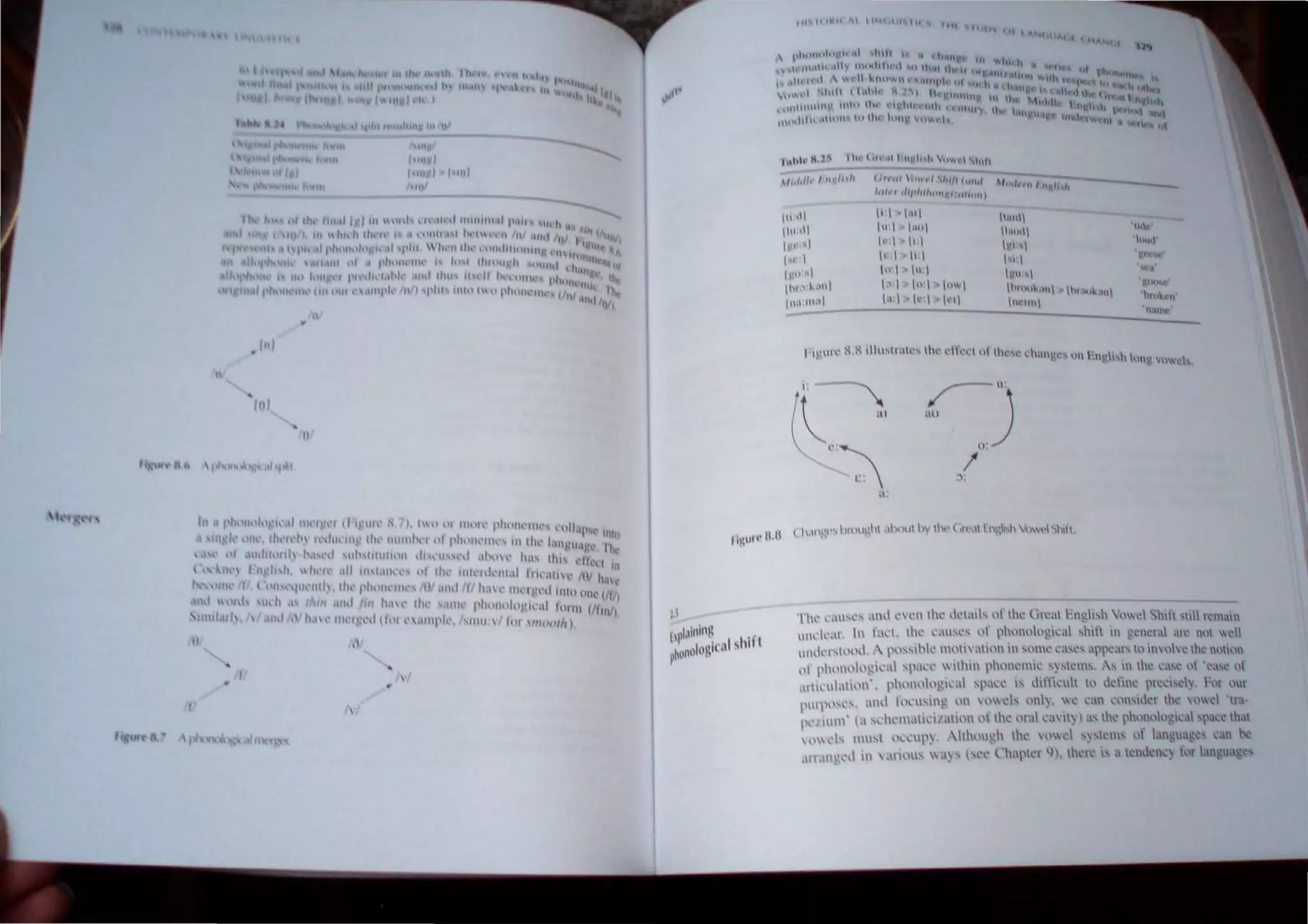 /1/
II
..11/
1 , I~'
'" 1',>11
' I
1
• tl
I I
""II'
11~IIII.ll.l
)
IIpl"itllng
phill1t1I()~II'.1 shift
11 II
1' 111 r ~ II I t
l t I (UA. . t
I" .II 1. '" 1111<1
I"  1111,
11' .1 1.."   ~I 111
0'  1111'
1,'0' , I '  ~, ' 
'  1
"  ".
~t'l:
1"., ,·  "  ..  ~" 
"1'
.'  ", IIW "t!IM)
1" .' k ,,,I hlnll...'I ".111....'''
In, 111.'1 .1  0' 1'1 11'11'"
'hUlk 1
n,U1C'
,:
"
(""
III .Il)
J
I
I" :'I:
,I
rhl' <':Im,,', ami n '1 111<' d,'I'111s nr till' {Ir~at FII!,!lish Ilcl SI"rl slill r"llal1
III",k;11. In la,', Ih,' 1.'1U"'" of phllll"IIIl!i,:1 shirl in g.cn~ral m~ mil I:1
IIl1lkr"I,,d. , i'1I,,,,"k 11I1111Valll)1I 11 'IIlHl.' (a~~~ arp~ars III inlllhc lhe ""Iinll
III' phlllllll''.'II.';11 '11:1 '1.' I ilhill phlllll.'ll( S ,1(11" s 111 II", "I'~ 11' 'ca,e lIf
;llt'III'llillll', phlII''''':l1 'pal.'" I" dllli,'ult til IkillC prl.·,i,d . hit "II
pmpII",.", an,1 h)('''sin! III 1I,'1s (1111). II,' ,an ,'I)lIsi,kr tl'" ,,eI 'Ira
1" 1111' t,l ,dWtl;lIil'i atll111 1) till' Ial.:alit~) as th~ I'h'III"llIgi(,I 'P,I,C Ihal
1,11'" nI, "(I,'U, . lIll)lIl!h th,'  ,..: ,~,t~I' 1)1' ;lgu;lg" .:an Ie
,I ran:.",l In ,111)'" II ')' (,,',' <.'h.lpt,·r }). h~rl.' is , tcndclll') fllf Iall"!;' ,,"
 