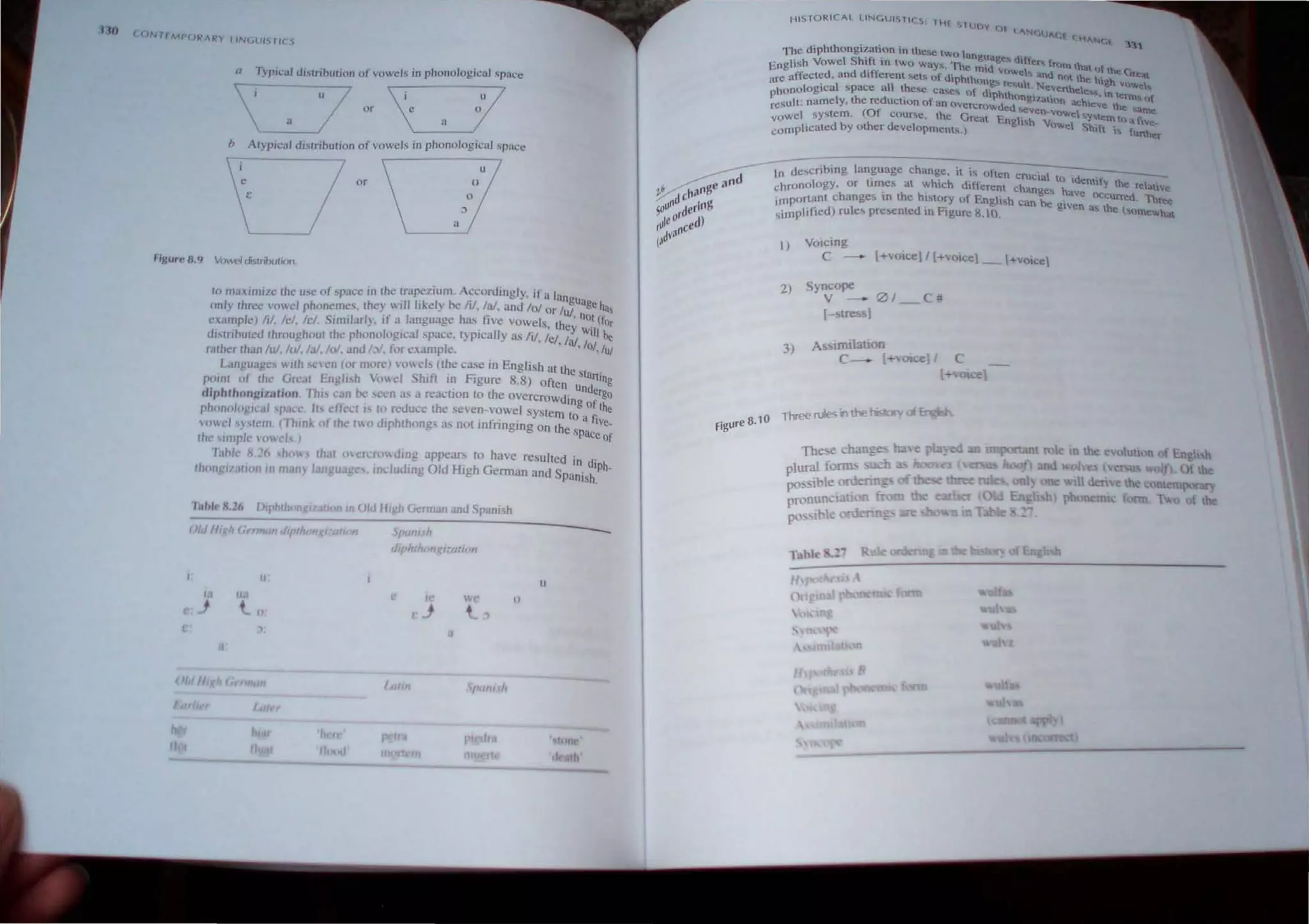 no ((}Nll>1PORAR'Y ',NCUISfICS
a Typicill di'itrihurion of vowels in phonological space
b Atypical dIstribution of vowels in phonological 'pace
,,7
LiI
figure- 8.q Vowel distrihut;on
I
to ma.101Jze the ,,,c of space in the trapezium. Accordlllgly. if a lang
only thrce vowel rhonemes. the) will i1kel) be Iii. Ia!. and 101 Or lui Uage ha,
" .. I h -, . nOt (~
t'xamr'e) Iii. IL'!. 11:/ Slmll,,,I}, II a. angunge as.llc vOwels. they W' Or
distrinllted Ihrou~houl the rht>noloclcal space. t) pIcaII) as Iii. lei h1 1111 be
rather than IlI/lo/,/a/./o/. ,md hi. t~r example. • , , ol,IUI
I~JI1gll,,~es wllh secn (or more) vowels (the case in English at the, ,
point of thc Gleat f'nglish '0,,~1 Shift in Figure 8.8) often ust~rtlng
diphfhongizulioll fbi- can t>.; seen as a reaction to the overcrowdingno;rgo
phono'ogiclJl 'r;h.C Its dfect " to rcdue'c the seven-vowel system to ~ the
d· h h " . f' . a nVe
Owel'y""n. ( IllInk or th" tv,"!) Ip tongs as not to nnglOg on the sp .
aCe of
lilt' sil11p/e Q"'ek)
1,Ihlc f< 26 hows thaI ocr,mwtltOg appears to have resulted in d'
Ilttl" 'L.lt'lln 111m) bnguagcs, mcluding Old High German and SpanishlPh.
II
u
P'
,
Ie
cJ
I /11/
-
u
we I)
:'J
HISTORICAL IINGUI<;flCS IHF StlJO't ()
I INC,UA.CE. {M "Nc-
" 33,
The diphthongi~ati_on in the~e two languages difter
English Vowel ShIft In two way~. The mid !I. from hat ()f tn. G
:rc affect~d. a~d different sets of diphthong~I~e~:~: ~:~ not the h~he"f):~
honologlcat space all these cases of diphth ., . enhee~!i.. In term f
P h d . Ong17..aon . h' , "
esult: namely. t ere uctton of an overcrowded, at: leve the . m
rowel system. (Of course, the Greal Engl~evhe~-,v()we '!YMem .r) a. f1V:
v b h d IS vowel Sh' f· ~
complicated Yot er evelopments.) I t IS further
.....--~descrihing language change, it is olten crucial to'de 'f _
- -- e and hrono1ogy, or times at which different changes hI ntl y the relatIVe
j,i./
dchang Cnportant changes in the history of English can be g' ave OCCUfTed, Three
/'~~ . g I . ' lVen as the (
50~ rderln .,implificd) rules presented In Figure 8.10, someWhat
(,Ie0 ced)
dva~
(I I) Voicing
C 1+V<Jicel/l+voicel __ I+voice
2) Syncope
V 01 C>I
[-Mress]
AssimilatIon
3)
C- [H01Cell C
Three nAes n the
Figure 8.10
[- Ot el
 