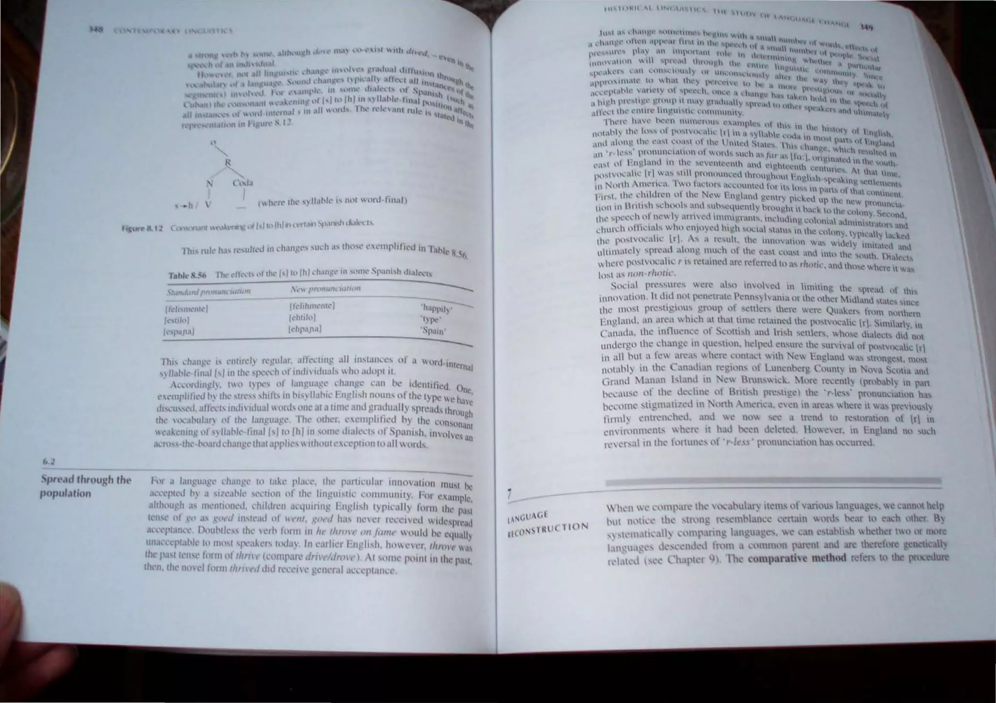 ,
f (Ut~ .11
It•.!
Sprt'.ld thrnugh the
pUl'ul,diul1
Ihi, Itlk h.h ft·,ulh.'d in l..'h.Ul1!{·,' ~lh..·h ." rhthL' l'.('mplitll'd 11 l'.nl..' X ~b.
l"Hhk 8.5,.. 11", clf{'{'" ,,1' rh,'lsl ttllhl ch.lIl~t· III ..,lI1W Spalll,h lh.lb..'h
'!.md,lnlrnmW't·,.m'/I,t
I1t-lbIl1l,.'nh.' ,
It".,uJ,'J
1,·",,-,,··I
11<'I.hlllt'lI'",
",h,iloJ
Idlp.I.!I.11
----
-- ---
'h,IPPIi} .
"y!'<"
'Spain'
---
rhi.. Ch.II1"'l' i.
... l'nfln.'" n,.',1!ular..lff't.'..'ung .tli in.....(;lIh..·l'S ()f iol  l I
, . ,r, I1H~nl.ll
" IIJhk~ti';;'II'lln Ih,' '11<.'l'l'h llf in.!" idua" II h,' ,'dopt it,
, ""'I'."hn.'!I~. ,,"I t~Il<.'~, "I 1a~lgU"g~ ,'!I.IIl!!,' l..1Il h~ ,Ilit-nltril'" Olll"
,'wmpllftl't! h~ Ihl' ,m',,, ,1I11t, III "h~ lIa",,' Engll,h nnll'h nllh~ t~ pc W~ h'll~
d",'u,,,',1. ,Ittl"" IIldl Idual IIllrd, llnC.i1 a tlllll' and l!ladually 'pr~ads Ihroll h
lilt' 111<."'''111,11'1 of till' languagl', rill' other. c~l'll1phfil'tl hl th~ l'Ons" g
I ,,,.k 'lling llf ",I 1I.I"k~lin:III'1101hIin "'llll' dialct:t, of Spanish. 101 lllve~"~
.It'n'''~lh,'~ "".ud dl.III!!,' that apphl" II ithollt 1'L','pti"1l to all words, '
1'", a 1,III!!Ua!!I' Chan!!l' tolakl' pia",,, Ih~ panil'lIlar 1I111l) ,ilion mu" h'
,Il'Ceptl'" 0) a ,i ,'ahit' Sl'clHIIl III' Ihl' linglli,'lit', l'Ol1ll1lUlllty, For l'"milk',
,Ilth"ll~h ," 1Ill'1It11lJll'd. dltldn',n acquIIlng blgllSh 1 p'l'alll I<lrlll til" I)
. , ' • • 3M
h,'Jhl~ <<It g,1 .J'" X()('d IIblt'.td llt ,,'('IIf, gOt'" ha ne l.~r l'I..'l'l'l'l'd ,idt.'sprtld
.1,',','I't;UI"I' !)tlllbt/t'" thl' '<'I'h form in he ,1m'.'" (I/I./il/llt' ollid hl' <'qllilll
un:Il',','pt,lhl,' In IIlllsl 'pt'''~I'I' Illda~, Inl',"lil'f' Fngli,h, hmH'll'r, ,h"",,,113"
11ll' P,I'I It'IISl'1t11'1II III '"ril' (rtlllll'arl' dril'!'!dIII'" I. AI '<lllll' pOlnl ill thl' P,IsI,
thcn. till' ,1</ d hlllll 'hmn/lhd rl'L'l'i(' gl'lIl'ral al'l'l'jltalll'l',
 h 'n l' <.')I1I',m: Ih' x';lhu!ary it~n" 11' anous !:mg.uag.es, Ie Call1WI help
hill Il<'li<." Ih,' 'tiling. fl'Sl'mhlanc" c'~rtain  ords ~ar to each "ther. B
s ,1,'I,lli,',Ill) c
,,'II',lring. Iatll.!U,Ig.l's,  e <.'an .:,t,lhli,h  helh~r tI 'll' 1II,lr'
;I"II.I! 's ,~' 'n,it'd tnlm a (,'ml1l1)n r;lr~nt ,mtl ,If: thl'rd,lr, gCIlLlKalS
ll';~I' I s ',' eh.!11 '' tl) rh,' rOllpal'lti~ method rdeT 10 th pnlCeJure
 