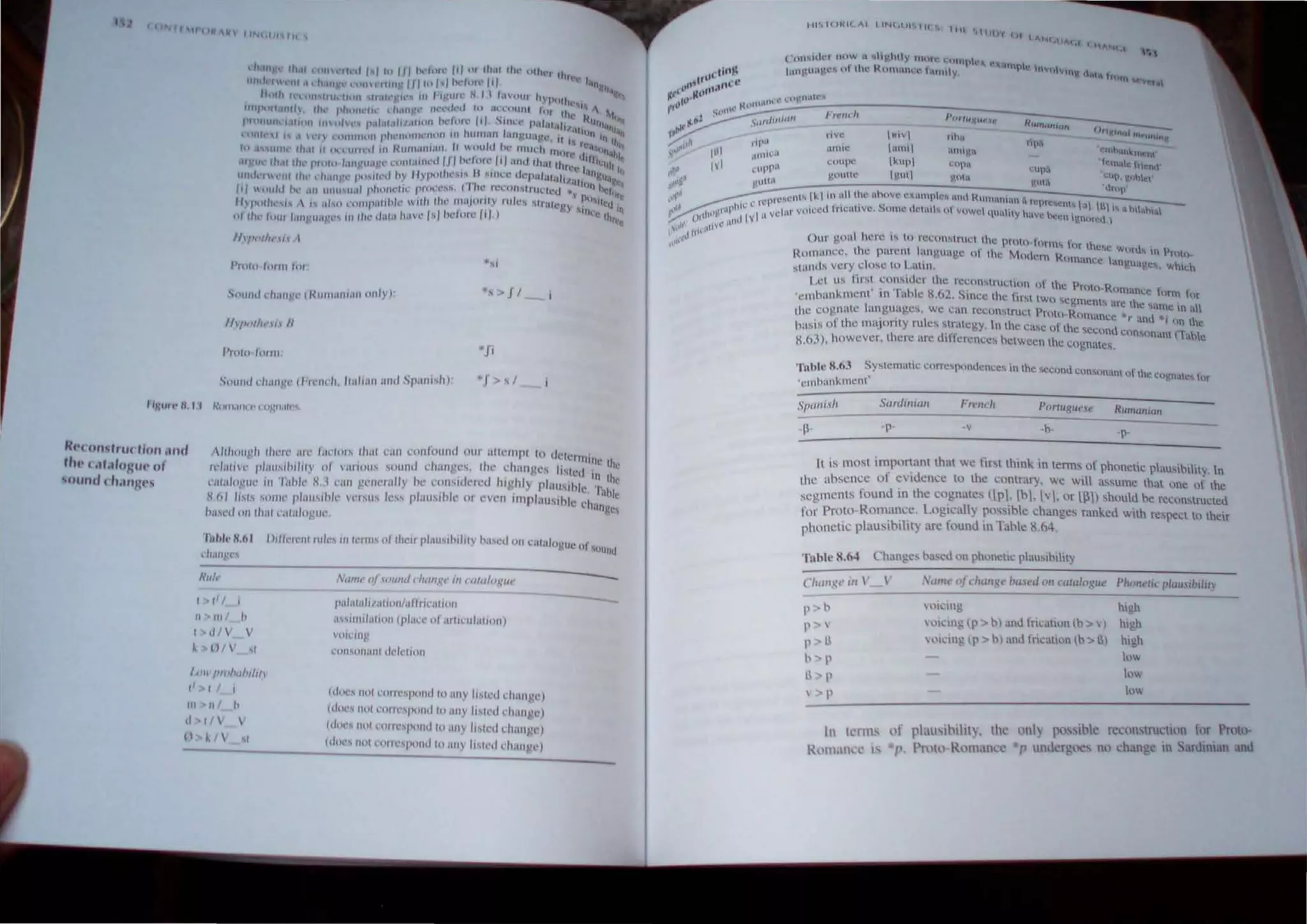 R"C(lIIlrUd/otl .lIIff
1/", ..,11,1/0,&:11(' (If
'"lIIlel, 1t,lIIg",
S""IIHI (h;lfI,I:!'" CR"''',III1,11I ollly)·
P,ntn l()Im,
O
J >, I
·Ilholl/!h 'hn!' ,In' lil<"I"" Illill c';111 <"<>lIlound our Ullc'll1pl In dl'lCllllinc 1/ '
/c/;lIn., plall"hlhly 01 IlinOIl. sOIl"d chanpes,lhl' druJlgcs h'lt'd In I~'.
"1('11"1'''1' III h"I' Il I ..;I" "t'lle/,IIII he (ol1s"I('",(/ hlphl} pl.IUSlhle '1'. hC
" , , " ' . .1 I"
X.h/ 11.1 ""lit' I'laIlSl"'I' H'I.'", It',.' plauSlhle 0, cvt'n 1I11plaUSlhlc changC
"",,'d (Ill ,hal I·"I;II.)!!""
I"h'" 11.61
dMII),'l'.'
Rulr -------------------------------
1't~lIl1l ' oj .tllllid dumg" ill ,·a/aIOHUt'
I> 1'/ i
" tnl II
011 V
() 1 "
IOII'I".ohtlhJ/,"r
" 'I ,
pa lalall/illum/all rit'ilowl
;1"IIIIII~lIinll (phil,:,,' of ;)11lrlll~llioll)
"(lIl'ln~
l'IHlo.;11I1:I111 dc.'It'1101l
---
III "I h
«hk'.' 1101 l'tlrll',pond h) i1l1y Ij'h,'d l'hllll~l')
(dlw., lIot l'Olll"PUlld to any li.,ll'" rhullllc.')
(dllt', "0' "(1""'lkllld 10 allY 1III'd dHIIl)!I')
«(/Ik" "01 rolll"IKHilIIO a"y h"1'" dlll"p,,)
01 ,I  '
II k I ' ,I
III~ Ie Wit 1'" 'INI ,~JI'i' Ie
.ftht~
."ttl
et.'
",,, ." ..If"l
~I' IO·tt
O
IIl.(' l:1I).'Il,lh· s
o K01l
1
•
1
~;':;;~--;;;:;;:7."-------;;:;:::;;;;::;:;:---;;;;;;;;::::--:7"-:-____
" ,-;,.11
11
I III 111,,,,"11 "m'''I><III'" HUffltJlII".
".H·o; S'," 0/11 (Jr, ,
1""/ live HIV Ilh;, . ,1(1"" ~qnl"k
......-:--...i·" 111"1 ,IIlltt' IUIII 'li".,.11 np: "t'mhl1nl"nent'
'tj.'" lUI IInllt:,1 I' 'h:n I t
UHlpC ,.upi t:0l'" ,:uI"K1 ,.. e neild'
tIJ 1"· ( Upp" I I .:I{l hi'
" t!.outtc 'ul VOl" VUI, .)In c=t
~ ~ .~
1'" ,,,,,'rHo; Ik 111 all Ilk' ahovl' CXU11lpll'S :iIl! H.UllHIlUlll II n,'flre clW",I"1 lUI
~. • I: rl'Ptt: . S I I • , u 1' a hllahlal
r"~ IWllll 1 r vl)l,!(,'d Incal,v " Ollie (('hll, III vowel llIallly hllvc x'CIlI 
• (Jllhl'~,IUlld 1,,1 ~I V'I.' H ~l1un~I.)
,·,,/t . '1111 't:
I, ."lj,11o- Our ~ulIl here I~ In Il'~nnstrlct the pnl()·h)rm... for th., d
,'Il~ I C"'c W{)r !-o In Prot'
 I(OlllUIlCC, the par~nI anguHt-!,C tit Ihe Mmk'rn Romance ang1: 'C:~ . )~
,tant" very close to I.alln g ,wh"h
I c1 U'" fir~t cun!-oidcr the rCClHhtrUl:tlon or the Protu Rc n t.
' •. ~ • . . • • 1I an<.:c Hrm tor
'emhankmenl In rahle K.62. SlI1ce Ihe IIrsl two seoments 'Ir' Ih
. e • C c "'~unc: 1n a
Ihe CU~I~latc lal1gu.agc~, we. t.:an rcc()n!-otnlct Prntn-Romancc. +Or and *j )n the
Ix,," ot the majonty rules strategy. In the case or the second consonant rrahle
8.6.1), however, there arc dlliercnccs hetwcen the COgnates.
Tuhlc 8.63 Sy~ll.!malil.,; corrl.!!-opnndcnces In the ")cconu cl,."'msonant t)f the l:l)gna.c~ for
'emhankment'
SJlOllish Sardilliwl /;rt'"dl Portuguesl' RUftt(ltliuti
.--~--
P p v ,b· p.
(( is most important lhal we first Ihl1k III term., of phonclic plausibility. In
Ihe ahsence of evidencc to the contrary. we will assume that one ot the
segmcnls found in the co,gnatcs IIp: lh.lv, or (.1) shoul? he recon'truclcd
for proto-Romance. l.oglcally posslhle changes ranked with resp.:ct to their
phonetic plausibility arc found in Table 8.64.
lllhic 8.M Changcs t",'ed on phonetic phlusibllity
ClIClIIg., ;" I _ I '
P h
P
p > II
h I'
II P
P
 ('Ii(mg
lll"lI1g Ip > hI ami Iricallon Ih:>  I
llicIg II' > h) and Ineallon Ib > ~I
high
high
high
I,)w
10"
10"
11 I,'rnl, of p,llISihiIiIY, the 1111) f'O..,ihle recon lructiun lur PrIlIO-
*/>. '1',)1<) R')mance *1' under'llCs no change l Sanbman and
R,llllan'l' I "
 