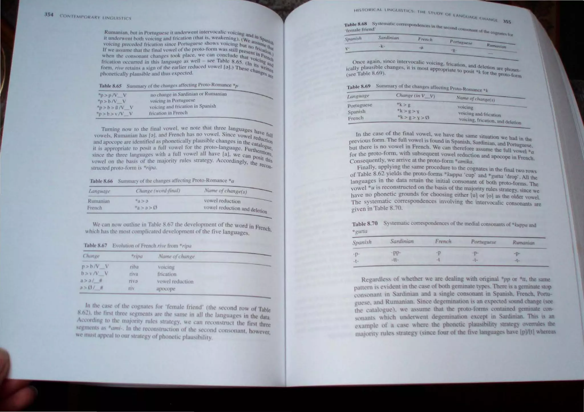 RUIll~lI1lan, hili in Plr!U!!lh:..I.' il lIllI,h.',' WI..~111 Ullcl'(l..'ah.." VOicing ;'llIll
J( lIJ1fJefl'UI ~(Hh  (lll..'IUg .Iud ""....;(11011 (th.11 IS, I..'U"ellll1g). (W,. Ih ~Jla
oll..'ing pn..·t...·l.·lkd fr h.:alhUl ... 111.....1..· Pnrlllgul..·.,e SIH1~  o Il...""iIIg bUI C .1!)1I111l,fll.h
. . . r · · %r ~
It e..' ;t."UIllI.' Ihallhl.'lIn,l' nlI.·1 (,f thl..."" pn1l1 orin :1, MtI' JlrC't, .rtc;'ltifJ "I
 ht.'n lIw C(llI'''IlJIlI d1.;lnp~' h"l(l" plal.·l'. we call condudc thai III In "re fl.,
. . . 'II "I'· hI v,,, , "'h
fncilllOlI {l.'I..'IIITl.'d III rtllo,; language ;1', H Sf.::l:.1 C K65, (In ' I.:Illg ;,
tllnn, ,.i!"(~ r.'lalll' ~I'i!ln 01 ,hl' t'~lrhcr reduced H}wd tt".) Thl'.s! c~~, lrlitt~~
rhl1nt.·til"lfI~ pl.lu"hk ;lt1d (hu:o; c:pc.....lt.'c1. ~lngc~ art!
Thblt.· 8.6...' SUIllIll,II) III rhe..' dwn!tc.s illl~clillg Pl'Ulo-Rol11:llll:c .,J
I' > p/ 
<r>/1/ 
" p "'> h '>LI/ '
°1' >11>  1 _  '
110 I..·h;tngl' Itl S;I'tlilli~1I1 or RunulI1inn
voicing 11 p{lrrugllcsc
nlll'ing ;1I1d IriC~lIi()n in Sp'lnil'ih
h"1l llil)ll11l French
----
Tumrng 110, I() f/1(' filial "o~'d. e nOle lhut three. lan,gu"lgc!-. hav_ '
,owd." RUlllalllan has/~/, and French ha, no vowel. mec VOwel rc C lUI/
and apocol''';'''' lucllIlf,cd as phonCIIC"U) plau"h/C change, in Ihe cal"~'ction
II js "ppmr"aIC to pI"jl a (flU "mel tor Iht' proIa-language, FUrthca ogue,
sInce Ihe Illn'C I,Ul!!Ua!,"!I"  ilh " fuU vowel aU have lal, we can rIllOl'!,
, fl· .. I't t'  d' POSlllh'
Hld on Iht.' naSl.'i () 11C..' IIlJ.lonl) ru (;!'I s ra t:gy, f ccor Ingly. th 1

, . . C recOI"
~rrw.'tt'd pnlhl-hlnn L' l"If1d.
ntb'e 8.66 .sul1ll11i1r~ (If fht' dl~lIlgt'.'i alll..'~ling Proto-Romance *1I
('''on,l.:l' (H'on/:/iltaIJ Nall/t'o/change!s) _____
RUIIl,mi;m ·,1> " 'O'cl rculiction
---
I'",neh -,I'>,' '> " vowel reduclion and del .
_____________________________ ::.::el'on
---
We ,'.111 nO oUllllle to Ti.hk S.b7 Ihe dc,·e1opmcnt of Iht! Word in F
 Illch has Ih,' 1lI1'" "omp/ie,lIed dCH:lopmcnt of Ihe live languages. renCh,
~------~--~~~--------------
eltam.', *rJPIl Sa"l(-- ofdllllu:e
I' h   nh.r "lul'lng
--
h    rrnl Int'ul/un
,I ,>I fl,' vlI,,·d rl'dUl'lion
" 0/ 1/ m ,111tl(.'('I1C
11/ Ih,' 1,1',' (1/ Ih,' 1.·I'£.J;iI,'S "" 'li:II1,IIt' hWlld' (lh,' ,,'<'(jilt! nm 1" J', II
'(' I . ,Il r
, I. /1,' III I (/lI"e "'gll1"I/I' ,II,' JlI,' S,'llll' in ,./1 Ill(' languag," in lit" dOlI.
k'l'ldlllg h' Ihl' IIWlo1l1 IUIe, '",'I"g), Ie ,"111 n'COIlt;lllId 111<' 111" Ihll:,'
d *41IU III lit rt',PII'lllIdIOIl(J1 111l' ,,'nmd COII"II,lnl , 1t"'('"1
'I'~ '31 (0 ollr '",11c ') 0/ phOIl,'I.1.' 1'1,111 iht/II} .
III"IOI-Ill A l lIN(,U·>lH ... 1111 ~lH'Y
• 1  ~Nt'IA(.l
f ""Nt.,
.'urtli,, ;wl 1''-('11,11
l'fllrU/{III'f'
y'
k-
Once again. since intcrvoc;.tc VOiCing I' '.. . . -
'bl h ." . . fle.hon and. d 
icully plausl C c angcs. It IS most appropriate. to '0' -. e Chon afe tlhqnct.
(sec Tahlc 8.69). P "t k (lIT the Protoh>nn
~rnhlc 8.(,9 Summary of the change~ i.tTcclin~l P D
o rot)- "nmance . k
/..(UlH"{IMl· (,lllllIge (ill V V)
------
'k > g
voklng
voicing and fricallon
POI1l1gllC~C
Spullish
French
ok,> g '> ~
' k,>g'>~'>0
VOicing. fricalion, and dt!l!tn
In the case of the final vowel, we have the same·t .
. Th f I' . . . . " uat,on we had in th
Prev.ous form. e u I owel ,s found til Spanish Sard· . C
. I· F ' ,man, and Ponugue,'
but there ,s no vowe 111 rench. We can lherefore assum' th f II e,
, f . ' th e e u Vowel"
lor the prolo- orm, w. ~ub~equenl vowel reduction and apoc . F a
Consequently, we arrive at the proto-fonn "ulllika. ope III rench.
Finally, applying the ~ame procedure to the cognates in th' ~ I
. . , C llna two row~
of Table 8.62 y,elds the proto-forms "kappa 'cup' and "gulla 'd 'All th
. th d . h . . . rop . e
languages 10 e ala retam t e 'OI~.al consonant of both proto-fonns. The
vowel * 11 IS reconstructed on the basIS 0 the rna]'only rule' str"t'g ...
, " .... .... c 'i, ~mce we
have no phon~ttc grounds for ChOOSlOg e.ther lul or l01 a, the older ,·oweL
The systemattc correspondence. II1vohmg the intervocalic consonants are
given in Table .70.
Table 8,70
*glltto
y....tematic corre-~ponJence~ of the medial con~onant~ ot *kUPPd and
51'(1/1/.-11
-I'
-l-
,,'II lOIs
, ,011 1 t'
pp-
-1-
m J nl 111',
Fn.'nch
-p
-I
Portll~ue."e
-p-
>-
RUntlllllan
.p
-1-
COL'
tlII
lh
 
