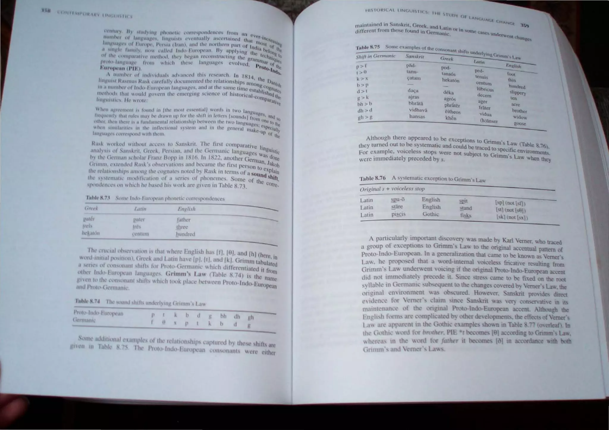 /I
1
,~ ~, IN I .IJI lit
r:,..rt l.Juill f,,~/,,"
L'lhl L',lh'l I.u/,,·r
Ird, I, IlIrt'l'
II ~.h'U ~ t"HllIIlI hUfldrt~d
-
1111- '.11",./ ,,/>, 1,I/II'n h Ih,lIl1h"!l"'ngh,h h;), 1f/,IOI, '1I1(llhl (h
. ~m
" "rd 11111"'//""111"111. (,r Kulld / 11'" h n'lp),lr), ilnd Ik l ( iril111t1lah I
• . : U alcd
I' fI" P/ ""'''''II.1rll '/lIft, /"1 ''!"to (..~rlllilm, hrdl drltn"nlirucrJ /I f
II I / ,
/ ('" rllrn
pl I II." 1111'/ ,III .111 'lUI," .TIIlUII' 1.11> ( /,lhle 1<.7·1) i, Ihe nall1e
I  Ill' Ih ,·(I,,,.'lIoIIII ,h/f" 1 /udl IIx,1,: 1'/,1 'c ''''/wel:lI I'wtll.Jndo."ul(
md l'r. Il> (, '101,11lI,' • 'P'';ln
 IJllpJ
111
"~I th I IlIlfllll hlp' l<lplllrcd 11 Ih,
l'rullI Indo / urol an lUlI'"1I 11
luff, .11
II crt' lIlt I
'n..ble 8.75 Some example, (If the con...
. , nnant i-hlfl!-. underYlng Gn .
Slu!' in Cit'rmcmll' Stm,krll Grt't>k r mm!. '..a~
..(Ifm
~ :> x
b :> P
d > l
g:> k
bh :> b
oh :> d
gh :> g
pud-
tanu
~alam
da~a
ajras
bhrala
vidhava
hansas
----~Ii_h
pod 1_ r _ _ _ _ _
tanu6... fled- . fOOL
hekat6n lenu"
centum
de••
.gr6s
phraLCr
eitheos
kh€n
liJbricu~
decem
ager
fralcr
vidua
(h)anser
thin
hUndred
'Iippery
len
aC.re
brothel'
widow
goo,",
Altho ugh Ihere appeared to be exceptions to G .
. nmm's Law (T bl
they turned out to be syslemalle and could be traced t .fi a e &.76)..
I . I 0 SpeCl IC enVlrO
For cxamp e., VOIce ess stops were not ~ubject to Grimm's . nment,.
wt:rc immedIately preceded by s. Law wben lhey
Table 8.76 A sy>lematic exception to Grimm's Law
Origillol s + "oiceless stop
Latin
Latin
Latin
~u -o
g are
pi~is
Englb b
Engli'h
Golhlc
~il
~tand
fi~
[spl (not [sfj)
[st] (not [s9l)
[5kl (not [sxl)
A particularl) impon'illt discover: as made by Karl Verner. ho traced
a group of exception to Grimm" La to the original accentual pattern of
ProlO-!ndo-European. In a generalizatIon that came to be known a., Verner's
La. he prop<: , cd that a  oni-internal voice!es fricative resultinl'. from
Gnmm'~ Law unden 'Ul  oicmg I the original Proto-lndo-European~accent
,lid m)t imm 'dI3td) p~nI ' I mce ·tre" came to be f,xed on the rOOI
,,1l;Ir.k in G 'nnamc sU>"'Qu '1l to he change, coered b) Verner', La", the
,'n 'I,ll ,'1 ,"'IHl III  l'r. cun.'li. However. an,krjt prode, uirect
"I,kn" 1<'1  c I'r' d,UL
ll inc.: ·an,krit was cr: Clln enaUe 0 it-
l1,unt '0,11,'" ,'I t " ,ngmal P- 'tnlndl-European accent. Although the
Fnl!Ii h I" nn, ,m.' (,'I lpli t d b~ other de el pmem,. the effect- l'f Verne,'
I .I~ ,1 ' I P III til th' nhk ampl, hmn U Tabl<!-~  veri an 1
th' ~ 1 thl  rd fl r mIll r, PH: *1 ttc, me: ( 1 cord1Og t Gnmrn- La
 h n' 10 th'  ,rd f r fat l 110 ac rdan e lth
.nmm' lid rn r' La
 