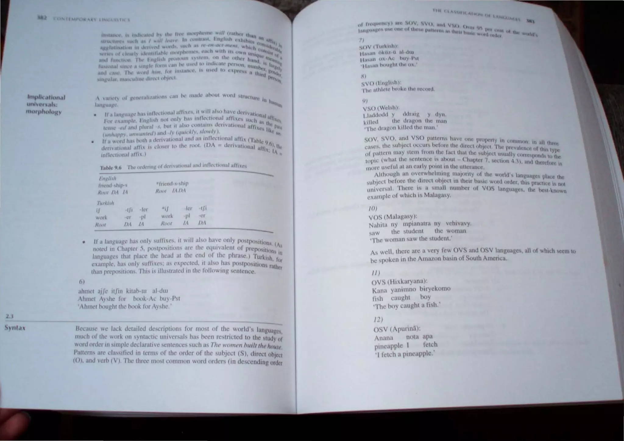 ,,1,,
1011.1" It nu II
un H.·f! .1...
n. "plh)Iv '
•
61
It J..nTtI.J~h.1 11111 fIPfI.d.dfl"r!lli.II-dl.ldl,nh"Cd"·',V,,llhlt.tl
f "' O1pl~'11 ,It II 1101 I1l1h h.l-' III,h.'dUIII,d .tlfl~l·'i II h
f 11 ,.d .llId plllhl' , nUl II It! 0 lUn~llJI, dl'fIllllCllI.t/ 1tl'I t:
(UIUwl'l'l,lmHtllllt'd) IIIH.I I' ('lUll Uh/tm/)
" t1flf h,l'Io hOlh.1 kll/lllolI.II amI 1111 lntl"L I toll. a! 1It1, I '''hI f),
dl-n, Wililul "U" i.....:It",-., lu Itll,.· ,pul rUI" d--n',ltl0I1..a1 Ilr. I;~ht
mtkl,.lh1J1al.llfi, )
I Ioh'·/.b
--
tllf/Hh
.fnrmJ ~ "flip
fn~·IU.f ..lui> ..
,,"on JJ I 11 Rillil 1.1 () I
lurA"h
Ij III kl ' J!
""
I [I
lHk 1'( 1" "ur1 1'1 ..r
NrJ'" IJI /.I /«11'/ I,I I', I
-
IJ ., '''II~u"f'l' h,,, 01111 ,,,lIht'S, II will "I'll h"~c 1>IIIy PI"II)()"IIt>n~
1I"'nl ;11 Ch"l'lt"  l'o'II><>lIiOIl HIe Ihe l'l/UI'"lclll 1>1 PICPI"III,,"
1
~n
lallcuagl's th.1I pl".'t, till; ItC,IU at IltL' cnd 01 lhe phnlL',) lurkl h I
" , I h ' lIr
t' IJlJ/>k h,,, onh 'IIJ/i,,'; a Cpt'L'lt'd, It a So '" 1'1>11''''11;011 (II
• , . . . . II I r
11""/ prt'/><)IIJ1>f1s. II",,, J1lu,lrakd III Ihe rOlll>Wlllg '~ntc ncc,
"Iullel ajIe IIJill kil.lh,UJ "I dIU
hnl"1 I}sht' 1t>1 bout. , L' huy P,l
'1IUIlt'! tloughllhc houk lor ")'hc '
Ik" ,lu.t' lt' la('k dl'laikd desnlpilon, lill (llusl of Ihe world's '"nguagc~
much of Ihe II Ink IHl sy"t"clll' univcrsu" h"s tlcen re,trit:lcd 10 lhe slIIdy n;
II nld oflkr In "llIpk dCl'lal,III'!: "eJllCJll:cs ,"Ul'h as Tht' WIJIIlt'II/JIIIJllhp /WllIf
1'.111,'111 .m' ri""iliL'd in lnll" of lhe mdc, ollhc sullJect (S), dUl'CI 001,',1
«()), .lIIt! I t'ro (V) rtlL' Ihll't' Inns! Clmillun WUlt! "Ilkrs (in d".,c,'nding !lfdt,(
I
'J t I ,n"".f I I,
",,1('111
1)
~,,, (lul"-' h1
I'" .11 ,,"'til II ,,1 Ih"
1t., ,UI l.  buy P.
' 11. U ,,.,t! ·hl ttl" ,,1(, •
8)
,VI>II nl'1I,h1
1111,.' uthkh hl"~,' h* Ill'''!
"n
V,(1 (w I 1.1
I l,uh""I" Y Ihh ,II '. Y llyn
~ alktl Ih,' d, i'~")" til" 111.1
I hl Ih l'i!(11 .-llkd till' 'Him
,Ill
SOY, SV(). Hntl VS(l IMtt'II'''' have IlIU' PIllClly 11 (,h111111[111 1  the
.. ,"c-. lhr ..."bln t 01,.:1..:11 ... hdhl It"" 'If 'ct hhwct 'he 1ll"Vill"l1 chi th,  Ie
.>llmn!,:11l umy . 1"" IlOlll',," I'~ lml he Uhl'  I U,l"IIU- I • Yt
 . . " J'" 1'4111.1 tu the
ttlI'll (what h.." "t'nh:ntl' I i,hhU' (h"PCl ~' . CUII1I1. '>,111 ,hI'{ hlf ,
nHlll' I,d"I"t.11 I.'july pUll" III titt' "1UitllC
Allho'l)!.h itil uWfwhl'll1l1ilV il""IllIy hi Ihe WIlI(I' ""¥II,"" place: In
 lltl''1 1ll'IUrI' Ihe tlm'cl u"I"L1 11 'h, 'f h.1 I ' WUIII UIIII'(, thl P",d,<.c" "I>I
I1I1'VI'r,al. '1lw(e I'" illall Illl/lIhel 1>1 V()S IanVI1"vr • Ill' he I '''nw"
l'xaillpk of whid, I' Mah'g,,'y.
/0)
VOS (Malagl,syl'
Nahlla ny lllpianatf" ny vehlvavy,
o,lIW Ihe student Ihe WIlIl1an
" he woman saw the slLllknl '
As we ll, there lin; a very lew OVS and OSV "ngll"Sc" "II 0 whlh
he , poken in the /l1lllll>n oa,in 1>1 Sl1l1th Al1Icrlca,
II)
OYS (lIixkuryana);
Kana Yllilimnn biryekollH>
It,h ci1ught b(>~
'Th~' loy caught iI II.,h •
m
(lSY (Apurina).
Aflana not" "P'I
pil1c,lpPIc I Icl~h
' ktt:h a pinc,ppk:
mtu
 