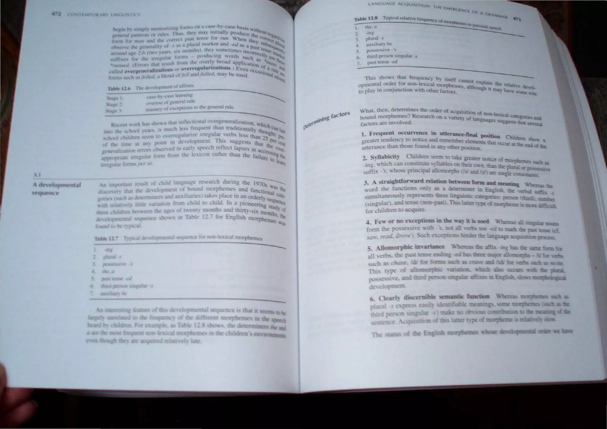..
;i".~
plur.' ,
~ .lu",'h.~ Il('
"". {'',...e......l'C·;O
('I thlrJ peN-on ...mgul.;f ..~
7__~pa~'_I_I<_n_'"
__
'_
~d
______________________________________
--
Thi~ :-.ho,", ~ that frequenc_ b) it:-.elf cannot e'plain he.
nlenlal , roer for non-kucal mO'1'heme,. although ' 'hafelati,. clc: 0_
('p ~ "th  ll"I:l) "e ~
t(' pta} to onjuncoon lot other f3(or-... . role
" hal. then. delermine, the order 01 acqui,illon of 00<1-10",--'
'" he" R h ' '-<U c:ue~""es and
hOund morp me-, - e>earc n a "anel'; of angttages 'ugge 'that=en
fa '( r :.re lO,ol'ed.
1. Freque.nt occurrence. in ul:e.nonce-rmal position Ouldren a
ere"tcr tenden.:y to nOllce ~ rem"mber element> that occur 111. the end of the
~ncrancc th!Ul tho~ found In an_ 0Ihet po non,
~ ',nabid~ Children seem to 'e ge;uer ce' I!Orpheme<,
~;/I'.-" 11lCh.:an coru;ti te _I 1he"own.bnthe P llIaloq'o
.uin, -'~. " h<he pnnc;. and /'zJ) are 'Ingle ,=,..-."",,",
, A straightfo
~~ord ll1L fun...--oon
:imult.:1I)e(lU:5l~ re~
t>inguar). and len:, _
f.. r -hildren to
 