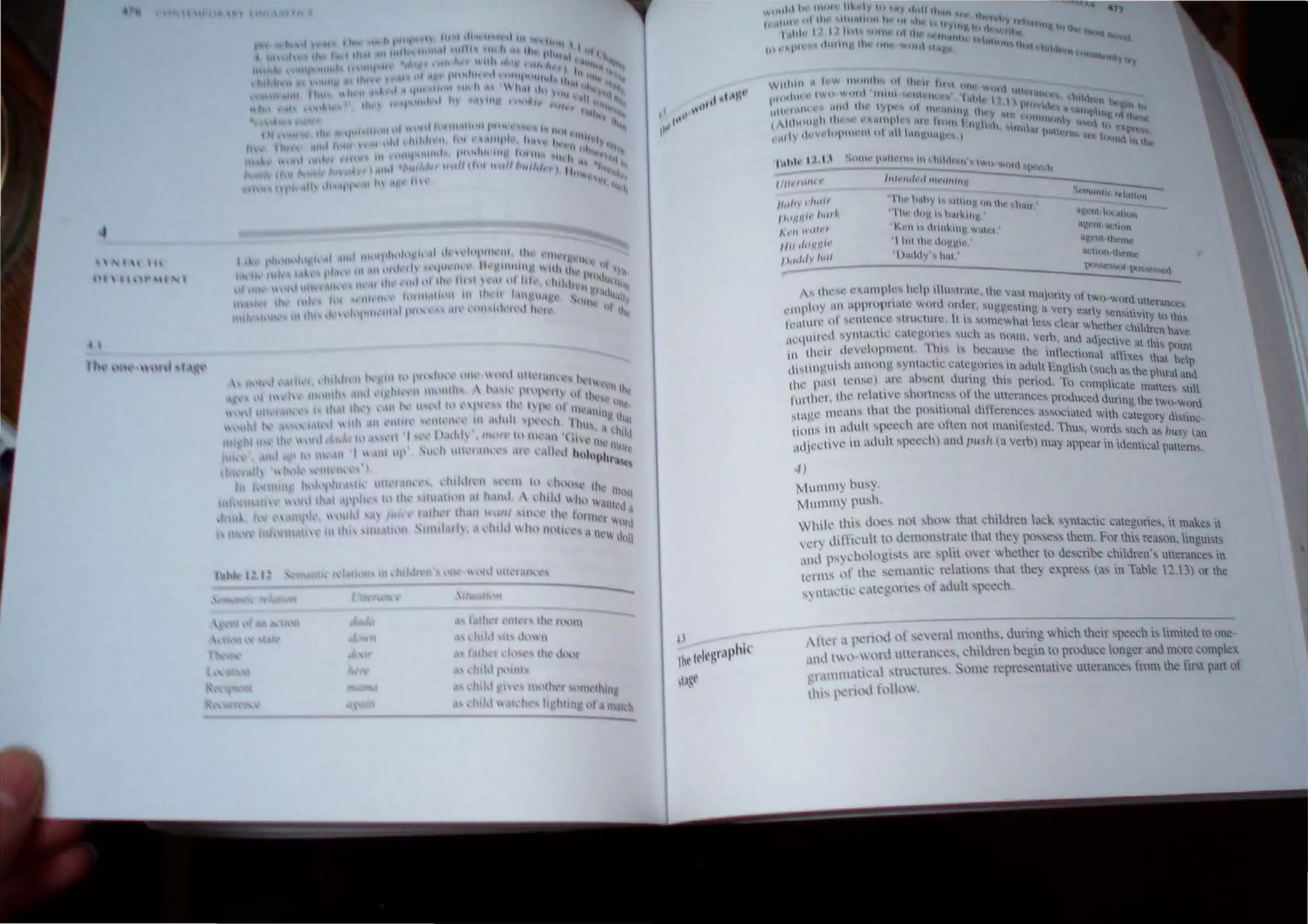 (.'th~ I Hh" I)", I 0,1
." ~ tutd ,," ~h'" It l
IhI' h'h'~I',phll'
I,~I'
JlilJ,· ,/ud/
IhJ,"SII· 'ltO~
~I " j 11'1111 '1
JIH "flSH"
IltH/,!, "fJi
1 hll1 hu,
11tltll)- push.
'" l hi' tuhy I', "III H1~ 111l Ill' l 111 •
t I", 11Ir' It!. hlI~ II~
'K"III' Lhlll~.Il~ WIlli',
' t hll 11' IIII~"I'
' t )uldy's hal'
il}ll."11 O."'HI1
"yl'l OIl'hllt
.ltl'1l1 twlne
ill 'hm lhclne
~'KI"ile.l,"lt ''MI. "'M::d
 Iltl' thi, L1,)CS n"l ,h,'" Ih,lt chiklrcn hlc.. sYII'lclic '·at>.,n· . "
.• - ~ ... C~( C,  ma.l'rI.cs 
 ,'I ~ dIll KII I" dcmolbmllc thai Ihcy PO'SC" them. For thi, reason. Iingui,b
;11 ps,h'I"~"IS ,m.' 'pili ~cr hclher I" describe children', utterance. in
1,' 11'" ,f Ihe 'l'IlI;UlI,' relall,'n, Ihal Ihe) e",prc" (as in Table 1:'.3) ,Ir the
s~ 1;1,'1,' ,·al,'g.,,!.:s "t .Idull s.'.:ch.
 11,' ;1 p '"1,11,, sCI'ral 1lI'I1hs. ,.hmng  hi,h Iheir sp.:eeh is limited 10 one·
,111 1"  Md "1 ;lCC,. ,'hil,!r.:n bq;in III produce IInger and mNC c,'mplc,
~1 'ltIlI'I,'a slm'IIf':S. S,'m.: rcl'n:s.:ntalle U':fances fnl the fiN part of
IhlS I' 'm,,1 1.11,, .
 