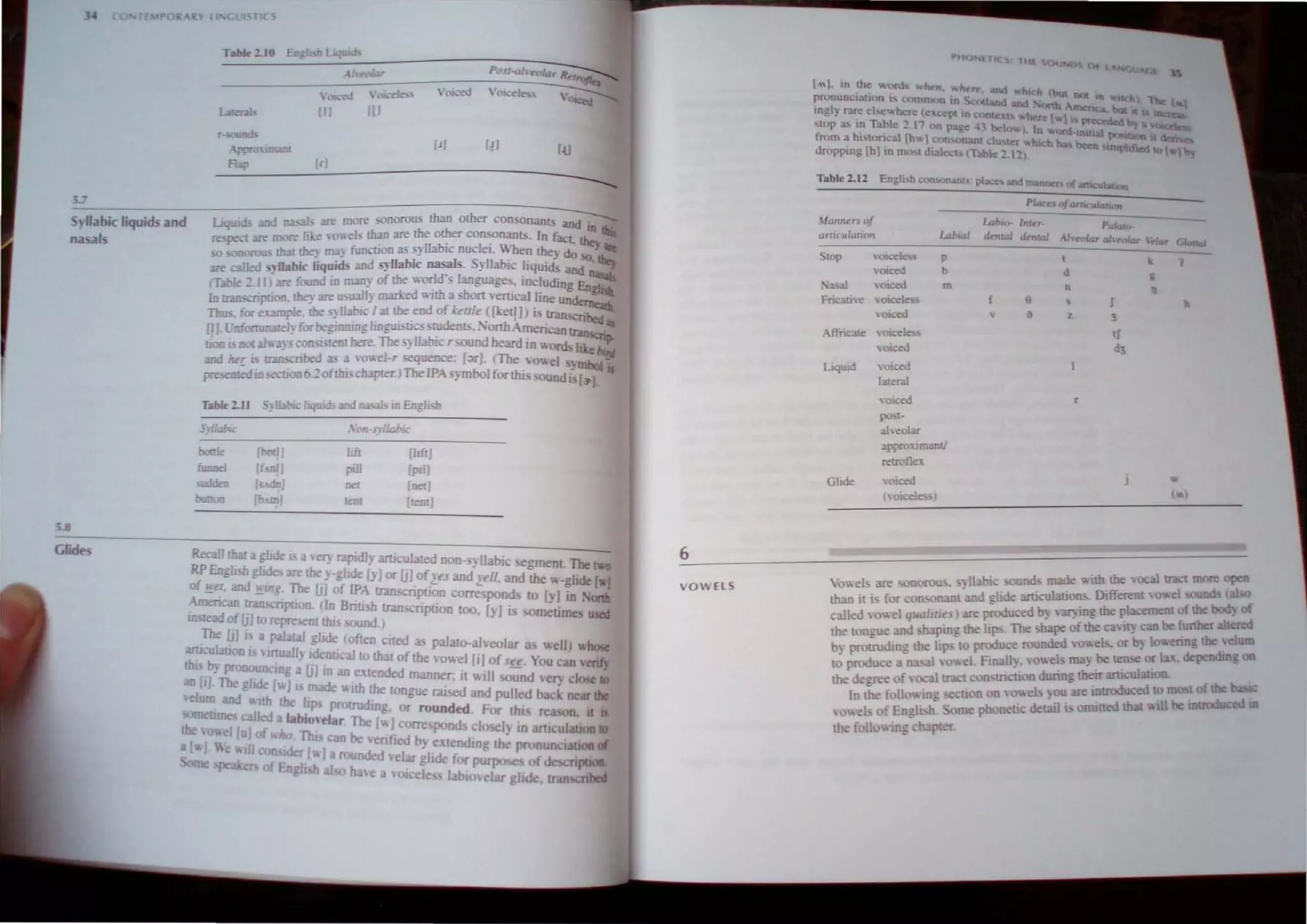 LI C. •TIC.
Tab~c.10
r- ndo
Approx=1 [J j
Po l.ah , o/Qr~
" Okc/e ~
~
~
~____~t~
~__________________
____
-
------~~~~~~~;:~~~~~~~~~~~
, . ,;ai, are more sonorous dian odler conSOnants and in
S lJabicJiquids and LIquId, snd na, . I. dian are the other COlbonanls. In f~l. thev
.~ more like Ole, . I . H"- th . art
nasals f"'peeI ~. e' rna,. function as ) Dab,c Due el. n lien ey do '0, ~
conorous thaI ~" 'ds snd ~Dabic nasals. SyllabIc liquid, and
are ctlltXI S)llablc :;:w rnam' of the world's language. including Eng
lTable 2 1IJ. are ~ ar~nlI>uali,marked widl a hon "eruealline Underne
5.8
GliOt-
~~i:=~Ie. ~ ,~ll:ilijc'lal the:nd of l:.mle ~fAel!)) i tran"qj~
- I - beginning hn!!IJI, D" ruden~.. orthAmenC'.t1I
I!]. Vn1o~e Ylor j·.tenlhere. The )Uabic rsound heard in "ord likeb,
D0fI1Snot ..... 3) . cons . [ ] Th I •
. ...-~ as a olel-r sequence. ~r . ( e  Owe )rnbol
and MT I' transcn,,,,,-, hoI' tIu .
:~: . 6 'oftlu chapter.)TbeIP.-S)m lor ,oundl [~]
pre;,enlcu III secDon ._
Table 2.11 Syllab!c liquids and 1l.1>.lI. III English
S"llolllc Xon·Sllolnc
bonIe [boo I lift 111ft)
funnel [fADI) pill IpII)
sudden r dn) ~I r~IJ
DIlIIOO (b.In} lem {lenl]
RecaJ] that a glide 15 a 'er; rapldl. arucuJaled DOn- yllabic segment. The 111;0
RP English !!iides are the )-glide b) or u]of~es and I.el/. and the IIo-glide [wI
of ~~l, and-~mg. The [j) of IPA transcnption corre ponds to b) in • 'O!1h
Amencan transcriptioD. (In British InlnSCripUon 100, [yj i sometime used
1DSlead ofuJto represem thi sound.)
Tne {jj I a palatal glide (often iled '" palato-alveolar a "ell) lhost
aru,;ulauon i.' VU1uall~ ldenucal to thaI of the vowel/i] of ~ee, You can  enfy
tlu OJ pronouncing a Ulin an extended manner; il "ill ound vel) lose 0
an [Il The glJde [w] IS made I ith the longue raised and pulled back near !he
velum and ",;th the li Protruding. or rounded For tbi reaWll. It
sometunes called a lahio t lar The ('" Jcorre pond closely In am la1l0n 10
the  el (uJ of .../w 11us can be enfied by eluending the pronunci uon
a / e  III co Ider [ ) a rounded 'elar glide for purposes of descripo
Some er; of Enghsh' h;le a OIceles Iabioelar glide, lr11 bed
6
VOW El S
)"I, ,n the word "'~n, "I, rr lid whICh (00 nr~ In '''!chI
pronunClaltOJ1 ISo common to oc.land and
msl) rare el",,, here (excep In conte where W}I preceded by a OOCe
lop"" in Tahle 2 17 on p'
..ge 43 below). In on! Inlt,al POO' ,
from a hi'lOti""l)hw l co", manl (u'>Ier whICh ~ ba:n IfnphfJed 10
dropping [hI in m("1 dialect! ITable 2.12)
Table 2.12 Engli h <on"'nan'" pbc.. and IlIanneTs ofhruculat1oa
PluceJ %nu:wlauon
taltners of
P I It
voiced b
'..aJ , <>iced m
d &
n Q
Fm",--aue ....oiceles II J
olced v 0 z 3
Affricate oicele II
Oleed d3
Uquld .. oiced
laIeraJ
Oleed
1""'1-
alveolar
approximant!
retroflex
Glide voiced
oiceles,
b
,.
I",
d made , th the ocal 1r3i.'t more open
'0e1 are ..onocou.. ) llabl SO':uculatioru.. Different ~Oe1 sounds (also
than it i, for con oo.ant
and glide ed b varvin!! the placement of th ~ of
called 0 el qua/Illes are produc h' 'f th-e ~,itv - an be further altered
th I lbe, ape 0 .~. ' . !um
the 10D!!ue and .haplOg e lh. vowels or by 10lloenn" the e
bv pro~ding th.e lip to pr~ualcle rounded
el
. rnay be'len<e orIa" dependlO= on
. al 1 Fm ~ VO . . •
10 produ-e a n  Olio C • •: d nm:!hell ani_ulan n
th de= of vocal LraCt con metlon
b
U "are introdu ed to most 0 the
In the followmg tlon n  o.e }ou . ned that will be 10 ed 10
I f En Ii h me phoneuc detaill' 0l0l
~O . 0 _
tb foUoiog cbapler.
 