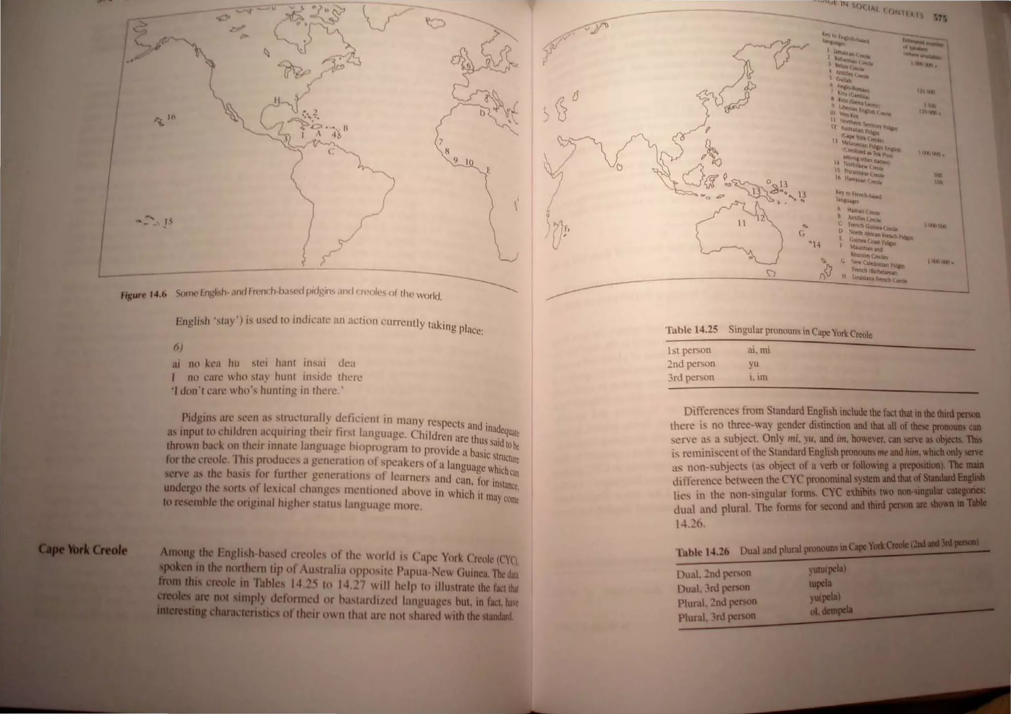 English '~Iay') i~ used 10 indieal~' an <ll"lioll currently taking place'
())
ai nil kl'a hu ~Iei hanl insai de;!
/ Illl caR' whll ~Iay hunl inside thlTl'
'/ dOIl'tcart' ho hUllling inlhl"re.·
Pidgins arc seen as structurally dl'licienl 111 many re~pecis ad'
, . . h' - n lOad'nu
as inpultOl'hridrell aequll'lng I elr hrsl langll~lge , Children arc th ,-' ale
k I ·· I L. • us said 10"
thrown hal' ' on Ilelr lllnall' anguage IIloprogram to provide a b' " ,<
~ I 'I'h' d " aSIC structure
lor the creo e. IS pro lICl'S a generalilln of speakers of a languag' h'
h ... . , I' I cw Ichean
serve as I e "aSIS for lIrl H~r genl'l'allOlls of' learners and C'II! r '
• . . ' , or IIlSlanec
undergo the sorts 01 fl' 'Ical changes IIlellllolled ahove in which il '
.. . may COme
tore mble the onglllal hlghl'l' .'tatus language more,
Amoaa the English-based l'rl'O!cS of the world is Capl' York Cr~llc (CY(I,
m the northern tip ofAustralia opposite Papua-Nl'w Guinea. Theda13
dIis c:reoJ in Tables 14.25 to 14,27 will hl'lp to iIIustmte the factihal
'mply d fonned or bastardized languages but. in fact. haIr
.....rClilll'llCterisltics of th ir own that arc not shared with the tandard.
--- ---
Table 14.25 Singular pronouns in Cape York Creole
1st person ai, mi
2nd person yu
3rd per!.on 1. im
Differences from Standard English include the fact that in Ibc tbinlpaa
there is no three-way gender di tinction and that all of tbese pI'OIIOImI ca
serve as a subject. Only mi, yu. and im. however. can serve as objeda. 'I1iI
is reminiscent of the Standard English pronouosillt andhim. wlicb.,....
a~ non-subject' (a~ object of a verb or following a piepoaitloa). "._
IiiIl'erenee between the CYC pronominal systan aod tbal ofs.dIId.....
lies in the non-singular fonns. CYC exhibi~ two IIOHIlS t
dual ~lIld plural. The fonns for second aod tinl penoa ..
I..L~b .
Table tUb
Dual. ~nd person
Dual. 3rd person
Plur.ll. 2nd person
Plural, 3rd person
 