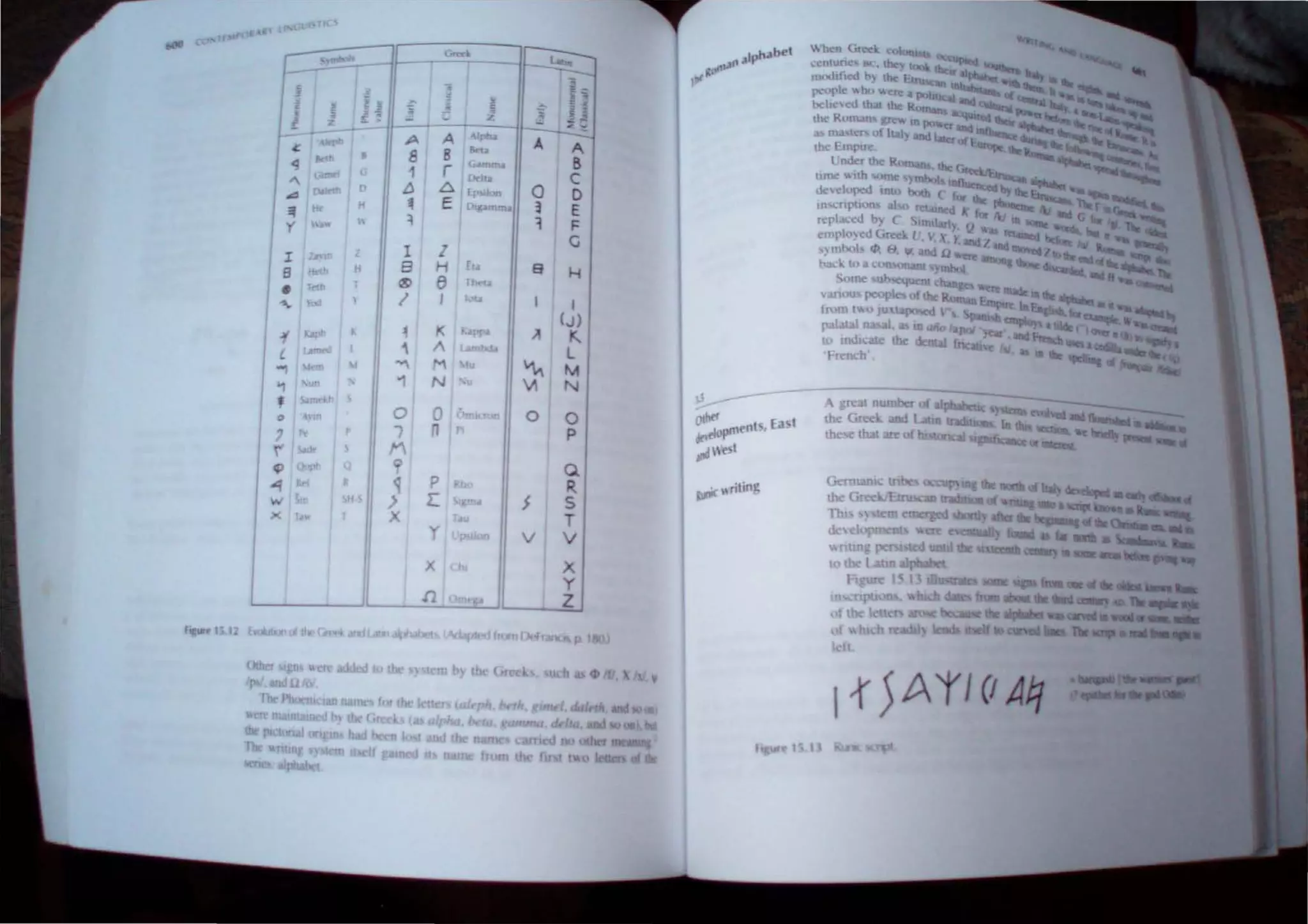 Iph.lbel
",0.
1
,~t
~~
~
~
l: :; -
A A
A
8 8 .....
1 r Lorn"", B
Delta C
fj 6 l.p>iJ0<' 0 0
~ E ~ E
~ 1 F
I I
G
8 H fto e H
® e rta
I , I
(J)
' "'-
L
""'
"""
M
'1 ~
0
1.'
___
0 l tbtf t - Ed"
I
1 iIt~(/pm n ,
n ~ J
~ P R ~~riting
) r: J s
... T
V
X X
.n
y
z
p.
115A I(I AI:J
, If I I
 