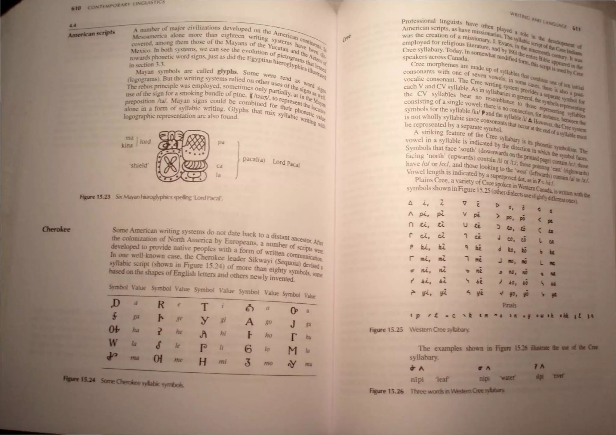 ..
- - - "'-~I- m31 'f ,-"ihz:lIjon, developed On the -' ~
- nurn,~f l , , ""lien
-n -;) :Ullne more ll13n e'ghleell writing " can en.. '
~f·);llI < - , }Slellls ....1In....'
--A AnlOll>! them mo~e 01 the ~f:l) ans of the Vu have ~lI. L
• lH-"~. ~. - _ _ ,caLan ..
- In I'<llh ., cern, e Lan see the evoluuon of' and the
Me , 1 , - , -" did PICIOl!h_ A.».'
.utl p-lk nec,,-  1m SIgnS, JU-,>I as the EgyPtian hi :'""'IlS "".~ N
!l ' - - eroglYPhi ":"" b....
m - "nOlI -'..' c-s 1]Jl('~
~I un .yml'<ll, are called glyphs. Some were
. ," lid read,.
I ~,mm,)_ BUI me "nang y lems re e on other II<~ ..., "'""
_l .,. l e d ' -> Oflb ,-'~ I{
Th: ret->u principle  as emp oy - omeumes onl) PartiaJJ, e '&!Is _
o(the _I!:n fOf a -moking bundle ofpine, f !
1aa3l, to }, as in the~"
U.t" - 'uJd be ' feprese ,.~
prep"-j{ion [3,', ~!ayan ~gns c~ combmed fOf their !ltthe Iocai,~
:uooe III fonn ot yUab,c wnnn~. Glyphs that mh YUabt'I
'.,..l!!r.lP/uC repre:.emanon are aJ 0 tound, c "lltin.
~~: .,
mJ
lord pa )
-na
jP"QIi" lord PacaJ
hield ca
.a
firure 15.23
-orne ,-meri~ loriting ~_[erns do Dor date back [0 a di-uuJI an. .
the lonizauon of. 'onh America b)i Europeam. a nUmber of ~_.-.~
(be/oped to pronde natie people with a : nn of wrinen co~ crt
In one eU,-kilon case. the Cherokee leader Sikayi ("~uoia) de .
U ( h . F' 1- , "'-'! 11.<et! !
-~ C ~~np[ On ID 19ure )._-) ot fT!')re than eight}" Ymbols, _
don the ,hape ofEngh h letter. and others newly invented,
'a e 51mbol a.uE' S}mbo alu Symbol  alue Symbol "
a
a
R
'"
?
I
Of
e
Ie
T
Y gl
.J iii
f' IT
H 1m
{)
A
..
6
3
o
go
110
10
(» 11
J
r
M
~
!be
(:, .i, -<- t t> 0, Ii .. ,
" pi, ~ V pi > po, po < Jill
n .ti, .tl .ti ) to, to c ta
r M, el 'I et CD, eD CI
P IU, III 'I U d to, kO
-
III
r iii, a(. 1 t ." ., •
<r M, Ill. ... lit IJ 110, 110 &
•
r' 4..c., 4-<- H ; 40, U ..
~ f/i., yl. L., !ll .t rIO, ,. .. II
Finals
I P , ~
- C , k .. 4 »• .,•• • • ,
Fi ure 15.•5 _ern Cree syIabary
.A
nipl leaf ~
f~we 15.26 TlTee~n leslemCMe
 