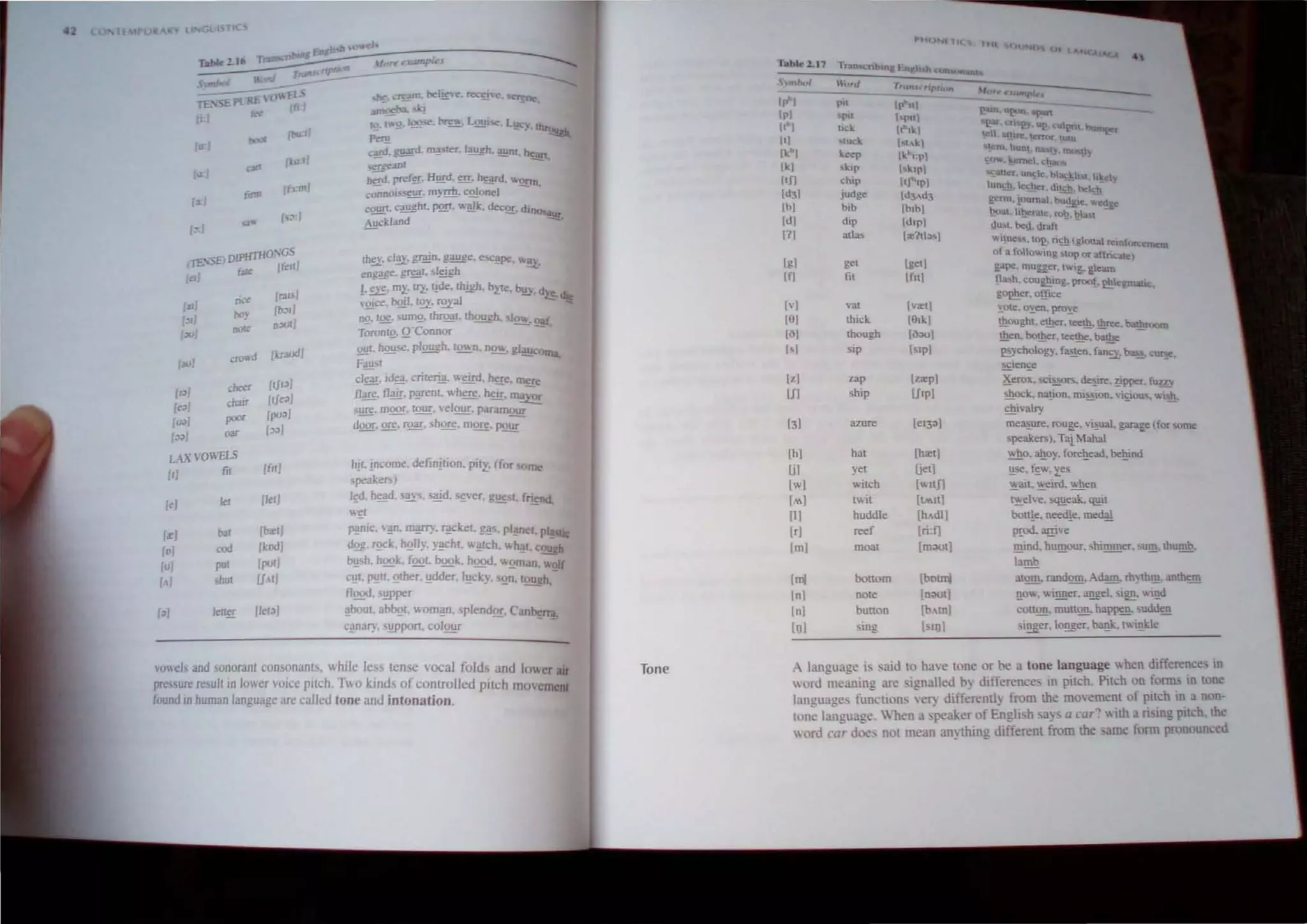 fir
f o~
[,,/
(0 /
,.
." IPlfTHo, 'GS
(IE ~£ DiJIC 11
<lf/
"
1>1/
/'1
..../
".1
r"./
10~J
(~1
<""'"
cb;ur
poor
oar
(r:Jr>J
fb>r
n>Ofl
/l.r3od.
Ilfl.1
(ff e.)
(po')
(,.)
LAX VOWELS
(II fif IfIll
reI leI Ilel)
lorl bal (b"'I,
:01 cod lkoo,
101 pol lpol
/_) >hul IfAlj
I.j le~ Ilela)
--
~. ~ tte~'e. m:£!,e. rene
~'4 - .
10. j;"o, 1QQ>e, m-..., 4!!.!L
'>e Luc, th
p;,!! - - .' rl!!!&b.
C!¢. guard. 1l1!!>= . l;!!!gh. ]!!!nl. ~
~e""l
~ pref~. H!!!d err. h~d. w!Lon.
connOIS~. ffi}rrb. cQ!onel
C!1!!!'. c~1. PQ!:f. w!!k. decQ!:. dlllO...
u,
~ckland ~
rh~. d!!l. gr,lln. g;!!!ge. ~"'i!Jle, "a
engJ!ge. gr~ sleiclt ~.
!.~. ml· Ill· lide. th!)1h. b,tte. b!!y. d~ die
Qiee. bQ!1. I~. ~a1 -
nQ. IQ!;. sumQ. thrlaL thQ!!.gh. sl~. oaf
ToronlQ. Q'Connor -
Q!!t. hQ!!se. plQ!!.gh. I~n. n~. gl!!jcOtna,
Fau~t
c1;-ar. ide.J!. criteri~ '" einf. he:e. mere
fli!!!'. flair. Pi!Il'nt. where. herr. ~
s.!:!!!. m.QQ!. [Our. ,"elour. paramour
dQ2!. Q!!:. roar. shore. mQ!!:. PQur
h!1. income, definition. pili:. (for 50me
speakers)
I~d. h~d. S;!yS. '~d. ~ver. g!!£ I. fri!:nd.
"'~I
p~ic. '!!'!. JII!!ITY. ~ckel. g!!S. pl!!nel. pl!!stK
dgg. rQCk. bQlly. y~hl. "!!Im. "'h!!l. c~b
b!! h. hook. fool, book. hood. "'Qman. "olf
,!!t. p.!!ll. Qlher. .!!dder, l.!!cky•• QO. 1Q!!.gh,-
llQ!!<!. '!!pper
i!boUI. abbQt. ",om!!,!. plendQ,[, C~nberra.
c!!,!al). !!pport. colour - -
Yo"els and ~onorant consonants. while less tense vocal fold~ and lower aIr
pre ure fesUl1in lower mice pilch. Two kind.. of controlled pit.:h lOOVcmcOl
fiJund lfl human language dre called tone and intonation.
Tone
ta ble- 2.17
11"'1
Ipl
1'1
Itl
Ik"1
kl
I'II
Id31
Ibl
lui
I'll
Uti
(11
[v)
[Il]
[()]
hI
[LI
[II
[hI
lil
[wI
[M]
[II
[r]
[m]
[Ill
[0]
[nl
[D]
pl'
pll
lid,.
tu..::~
keep
.I.IP
chIp
judge
bib
d.p
atlas
get
lit
vat
thick
though
sip
zap
ship
azure
hat
yet
witch
twit
huddle
reef
moat
bouom
note
huno D
sing
PUU l"
IP"n1
I pill
11'11.
I t,1.l
Il..h"pl
Il.lpl
(t.l"lp]
(d3,d3
(bIb]
Idlpl
(."ltI~'1
[get!
fit!
vret!
[91kl
[Il",,]
ISlp]
lz.a:p]
Vlpl
[bretl
liet]
[" nIl
[w.n]
[h.,dl]
[ri:f]
[m;Klt]
[bo~
[n:>ot]
[b .to]
["Dl
1ttl 0 b
paln. "('<.... &pIIn
[c , ul! '!fl' burn
 n IiUtre. ~ tutu ~
icln.. hunt ~. ~)'
£(IW. kernel, baOt.
an«. Hl£.ll! hlai:kli ~ likely
lln~. 'tl.;.~r. d,~_ tkkh-
gcrm·loumal ,bU~le. ~~e
~~t. h~rnte. r~. bla~t
lIu". bell. lral. -
"'i~nes .lO2. n£h (gloua.l fetnfUfXtnall
ol a fol1ootng top or aHncat.t:)
gape. mUa!er. ''Irig. Iteam
n", h. couE.!!mg. PTOOt. E!!legmouc.
gO~l.!r. offiCI!
YOle. oyen. pro~e
!hough. e!heT. tee!!!-l!!rec. batlu-oom
then. bomer. teethe. b~ -
E;yehol~gy. f~;n. fan;'.~.~.
~leO£e
~ro". sc~rs. ~. !o'pper. flJ!!Y
~ock. nation. m~10n. vigous, w!;h.
~ivalry -
m~ure. rouge. vi~uaL garag,e (for ~ome
speakers). Tai Mahal
wbo. ahoy. forehead. behind
~. f~. ~e!t
~aI. ~etrd. ....ben
t~elve. sqJ!eak. 'l!!'1
bottle. needle. med&
prod. arrive
!!!indohll!!lOUf. shimmer. ,u!!!. thumb,
lamb
atom. rnndom. Adam. rbyth!!!- anthem
!lOw, ",inner. angel. si~. i!!d
cotton. mutton. happe..Q. sudtl~
"!!lrer. o!!!ler. b"!!k- f f!!IJe
language is 'aid to have tone or be a tone language""hen difference, in
word meaning are Ignalled by difference, in pitch. Pitch on form Itt tone
languages function, vet) differentl) from the mO'ement of pitch In a non-
tllOe language. When apeaker of Englih say a car~ with a n, ing plh:b, the
I lrd eelr doe: not mean an) thing different from the arne form pronoun ed
 