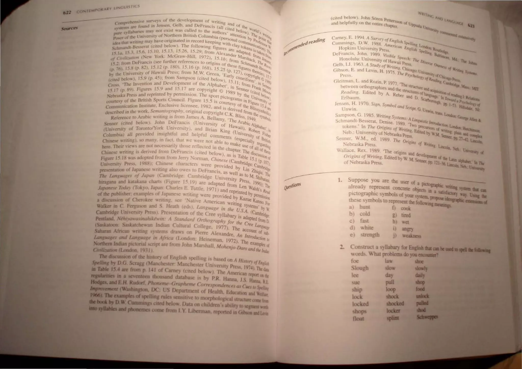 ItY II G'ST/ S
".".."....c:JtI"
-::::.------:::::::::
.....unT ot the deelopmem of ::-8 -:----
fir. ~__-""n '" - . aOd r
.. "'•.".-- found In }cR.
...n. Gelb. and DcFmnclS (al/. 0 the, ".
VSIrtn ate . 1/ d C'ted he,1 ~f"ld'
• "Uabatt rna" not e~lst ""a~ ~~e to the a~thor· iatle bl.l),1'hc:' ",
port oflbe l W-rrslty 01 • orthem Bnu,h Columb'a (pc"oo. Ot"m by p 11<_",~
Poser ani" ma" hac onglO3ted 10 record keeping W-th I com01l! _rf'f~ ~
i«lI thal .. n ~ -. bel Th C II . ' Clay •. k O'c,. • 
tunandr-8~o;era' tCHed 0",). e 10 0'-'"108 figures "' en,. ~klQ}
• 1- J I' ~ 15.ID. 15./3. 15.26. 15.29; from Ale,a"de
rc adaPledr
"lak.n,lf.;
15 10 .' 0 • v. . 0 r M . r<b.. r,~
C l -alJon (e.. Yor/(; McGra.. ·Hdl. 1972). 15. lb· f "'h
ac
...... j~'"
of ,. I. . rth C . ' rOIl}~ . '. h
c OeFr:lI1clS (see tu er re,erences 10 ongins of th "<:h"",''''' k
15 2••rom ? 180 15 16 (168 . e", fig Odt'lle "'"
761.15. Ip 21. 15.L (p. ). . p. ). 15.25 (p. 127 ure'tbe, ""
P rhc l D1ve",'Y of Haw"" Press; from M.W. Greeo. 'Earl I. COpy" «nj II
b! .• ~Io") 15.9 (p. -15); from Samp,on (ciled below) 15
Y CUOC,fOf!n.ghtt: ") J
(_rrCU ,~ ' . De I f h . .11 ' f . 'n <. <,
'The In,enllon and ve opment ate Alphabet" . 'oil} F . ...,~
Cros 59 d 15 17 . • 'n Sen '.nk "'"
J5 1- (p. 891. Figure, '. . an '. are copynght () 19H9 h OCr felted . 1,••,
o.--ka Pre "nd repnnred by permIsSIon. The POn pict Y the Un htr...,
. ellloL:l . _ C '1 Fi . ograrn~ . . lter ...
rle v of the Bntl h Sport.> ouncl. 'gure 15.5 " coune . 10 F'gU, 'II)
~ou ~mcallon In titute. Exclusive licensee, 1982 and i, d 'Y of the !iii,e IS ~'"
=beJIn the ..ork. Semanlograph.l. original cOP;'right C ~n~ed froll} t~Y"'br,~
R Ference to Arabic "riting IS from lame, A. Bellamy :Th' . li, . 1949 'Y1lJb..",
• DeF . . . • C Arab'
Senner (cneU bela,, ) l ohn ranclS (Ln"ersuy of Ii . IC AIPiIab.r
(lnlver irv of ToromolYoTl< Un"er Ity). aDd Brian King ~~a",. ~
Columbiai all prOided in I~htful .lnd helplul comment~ (e~lVerJty or ~
Chinese "riung). so many, ID tact. that "e were not. able to makc~'a"y 'tga,d ill
here. Their "e" are not neee sanly those refle<.:ted to [he cha 'Ie of all of
Chinese "TIting I derived from DeFr~clS (cited bdo,,) a~ p~ The d,eu, t!tt.i;
df ' J ' I~ .able 15 l'ltItt
Figure 15.IS wa adopte rom .rom eny onnan. Chinese (Carnbrid ..1(P.lfn
t
Universit} Press. 1988); ChIDese c.h....
"'lIc.tCf'; "ere prOvided b gc. Calll~
presentation of Japanese "ritIDg ill. owes to [)eFrancis. a, weI/as~n ZllJqlu. 1'h.
1M wnguage, of Japan (Cambndge. Cambndge lJnive",1 p M. Sh,I...
Fi I Y ro. I"'~......'
biragana and Ica(akana chart (!guTe 5.19) arc adapted from Len' ''''I); lbe
JaptlMJt' Toda) (Tokyo. Japan Charles E. Tuttle. 1971) and reprinted Wahh', ktQd
0( Ihe pubb.sber example of Japanese wnt!~g were prO ided b K 0 by Ptnn
• dilalssJOll of Cherokee 1!ontmg. see aUve American Writ; aztoe Kanno. R~
d S u. ·-th ( <Is ng SYltem • b
Walter m C. Ferguson an n= e ,. Languaf{e in the U S:A. ' Y'l.
Cambridge Umverslty Pre } Presentauon of the Cree yl/abary I~ ~ (Cambrtd..
~ Nlhiva..artfUIhlkbun: A Standard Onhograplry for the err:: r'ilID [)
(SMtMoon Saskatchewan Indtan Cultural CoUege 1977) The lAn2~,
...... African wntJng } terns draw on PIerre AleJlandre AnaC,CflIJnr n(
, ntmdu{,r
I...,,u and Languoge In Afnca (London Heineman 1972) Th IIJrJ ItJ
. f ' . e example-. l(
....1adiaD p!CtDna/ scnpl are rom John Mar hall. MfJhenjoolJam and L_
4aI.....(lGodon. 1931) !,'" /fIIkJ
".ke atdie hi lory of Eng" h pellmg I b cd on A HlI/o'V nf&.
DO Sa.g (Manche leT Manehe leT UDlvcr Uy Press 1974) 1beg
daQ
- hID P J4J of Carney (CIIed below) The Amencan repon 011.
IftIllfOea rbouaand databa<;e I hy PR Hanna. JS Hanna. RE
1IIIIIIII1. PIIDrrnM-Graphnne Corr" poflli"flu tU Cw /0
- _..... DC US [)qlenrnent of Health Educabon IIId
nib IeIISIUve to fIIOIJIboIoaica ~ a.
below o.a011 hildmJ abilily 10....
_ _ICllllil from LY. Ubermu. rqJOIted .. GIla..
(}tItstions
W~I'
(c'ted below). John Sc".eo I'<t'"
and helpfully hn the entire cha r .r~ nf t Dnor..L
PIt, .r.... I_~
~--------- -~~
carney: E. 1994. A Su,w>y ofLnx/jlh ~
CummlOgs. D.W 19RR. A"", P"/,"~ I,
k· U' '''an hi 1Iid<""t.-...
Hop 'os OIVerily Pre". •... IIh ~""U ,;-:""'It
DeFrancis. John. 19~9 Villh/ ~ ", ~
Honolulu: Un,ve, Ily of H
': r"'h. rJ,.. IJ" ~ ~ ........
I 1 1963 .a all h~ r,.~ (Jr.-_ __
Gelb. . . . A Sluciy of W",,"X ( -..... of __
Gibson. E. and LeVin. H. 1'175 Th "'~iKC'. .jill•...., .•_
Press. . , "1)("',&,.,'1 R '" ~.....
Gleitman. L. and Ro/in. P. 1'177 'The 'Odin~ c-..w;
between orthc,graphi" and the tn""u,. and act...., ...... '-'
Reading. Edited by A. Reher ~UTe o!lanCU;-"'~I: ___
Erlbaum. and () Sc:art;..~ar"""",., -=-
len",n. H. 1970. Silln. Sym/x,/ and s.: lIP 5 "".,..
.....
-_..
Unwin. "PI r, UII'Ion. traa&
Samp<;on. G 19115. Wntl/ll( SY"tml: A I.ln ~ o....~.
Schmandt-Be....rat Den,<,e. 1911'1 'T KII/JlJc/lllmdoc..... ~
tokens: In The OrigIn, "f W"'on.": PT<cunon of ~ ..........
'eb.. UniVeNt;, ,r..ebr", aPr OdittdbyWIol 'I-...:: ....... ~
Se WM ed 9 • ---",n-4Z,
. nner. ...• . I 1I~. Th. OrigJlIJ
. ebra,ka Pres~. of IVfIIIJt~ u...... Ma.:
Wallace. Relt 19fs9 'The ongill! nd <ltv
Origins ofWriting E!hted by W M. ~~ of dIt '- ~
oL 'ebr31 ka Press. PI' 121 36.u......_~_......
1. Suppose you are the user of a .
already represent concrete objeas
~::, ~ ~~.Itji~.
pictographic _
'lTIbol of _our Yaan. ..,
these mho to represent !he foUowac_
a) hunt f) oak -
b cold g) bred
C) f h et
d):bite angry
e) trength weabca
2.
 