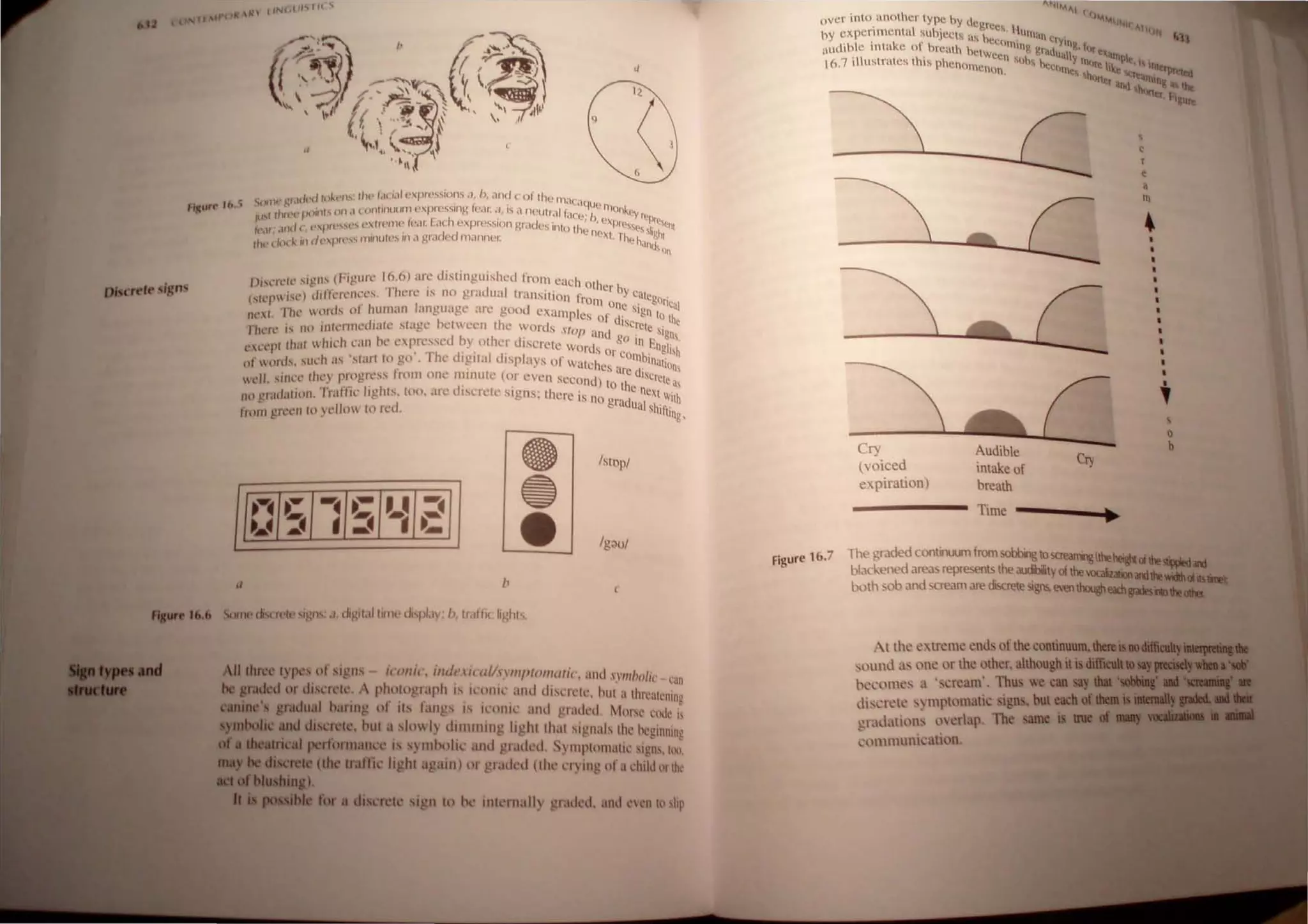 fljcurt' Ib. ,~
Dlscrt'tt' signs
,I
/ • II ' .,," Illl' I.ll ,.11 "'P"·";UI1S.I, h, .111d ( of Ilw 1111C
"'inOll' 1-!"u l i OM - " . _ '_ . ~,-14~1(' rn k
I ",,1.. nil I t'(lIltinUllJ11 t'XP/(·!sstng It-',":..•1, h.1 Ill'UIILll f1e", b 011 E : ' y . '.p
/lI..rflH·l·P' . ' . I . I,.;, ,e>., r~.
, ., If ......1.'.. t·,.tlt'flll' 1t'<1'. L1C 1 t.....xpn.·sslon gr<.ld(s into 111 presses s~ L.""'q
It'lt ,Ill( I C' l - I / (' next TI 1I&l1t
• I , . I ."lIt.'..... nmlul{'S 111.1 gra( t....( 1ll.1nnl'r. . 1ehal'd
Illt'I,.I)("II(( 'I~on
/),,,"I,'Il' s'~II' (Fi~url' 16.6) nrc tfislinguished frOl11elch olhcrb
,) ddTal'nl'l's. There IS no gradual Iransllion rro Ycatego,.;
("ll'IHI'S' 111 one' «Cal
nt'!. rhl' wortls of 11lIIllan language are good examples or d', Sign 10 th,
Thl'fl' i, 'lll illll'l'llletiialL' stage ht:IWL','1l Ihe ~'ords SlOp and Iscrete Sig
nl
'
, "I'l Ilnl which call he "pressed hy olhl'!' dlscrele Words go In EngliSh
,ll ' • h f" .• ' - Or COmb'
t·11"'·lb ,u,'h as 'slarl 10 go . T l' llgllal ulspluys of Watches' Inationl
,1 ... . , - <Ired' ,
lId/. "nel' Ihl') pmgn:ss Imlll olle "~lI1l1te ('~r ,'veil second) 10 Ih. ",crete ",
'r'llhli,,,, Traffic lighls. I(lO, are d,SL'rl'!l' sIgns; ther.: is no de next with
Jl(l f' , . gra Ual sh'"
fWIll grl'en Itl yelio IV red. . Ifllng,
~ ISl11pl
~~ ....., ~ ..-~~ ~
~4 ~ ,~ ~
e
/g;)ul
.1 /,
c
,.... 16.6 StHllt' ,h, 'I'l" ,,~''', " dl~it,lfli']l( d"pi.1V; /" Ir,ltli( fig"h.
11 three tyPt'~ <l[ si 'ns - i,'/llIi('. illd<, lcull.l 'IIII'I/llIIlIIic', <lIIlI,I''/II!lo/ic C~n
be gflldcd or disl·rt'tl'. , photllgraph is inlllil' and di~rrl'll" blll a thr~atcning
anin 's gflldual harin' of its fangs is il'ollll' and !'Ialk'd r-.l11rs~ c,x1c I~
ymboli and discrete, hUI a slowI) dlllllllin" Ii Iht that ~lgl1als lht' beginnmg
alhealricaJ perfonnanCt' i~ S) IIlholil' ,lilt! gra,kt! S~ mp(tllllatk ~ign 111,
m be eli rei (the tnillil' light a 'aill) PI grallt'd (till' l'l) ing or a child (lr the
b1USlllllJl.
bl for a discrcll' si '11 to ht' intl'rnall) '1,llIt'lI, ,11.1 l'wn tll ,hp
Figure 16.7
Cry
(voiced
expiration)
Audible
intake of
breath
Time
Cry
r
e
•
III
•
•
•
•
•
•
•
s
o
b
The graded contimrum from sobbing t05Crearmgtheheitla!he~ancI
blackened area, representsthe a~bility of the~and!hewidlhals_
both sob and scream are dl~crete Signs. el'ertthougheachpiesm!he.
,tthet' tremt: ends (11' the continuum.1hcninodifticIItJ 1 au ....
~~)nd a~ one or thl! other. although it is difficult110 ...-.,___1..
hccomes a 'scream', Thus we can say tbal '......
dis.::ret~' s mplomalic sign', but each of lila .......,••
gr'ldati)n~ oerlap. The same is true of ...
l'OtlUllunicallon,
 
