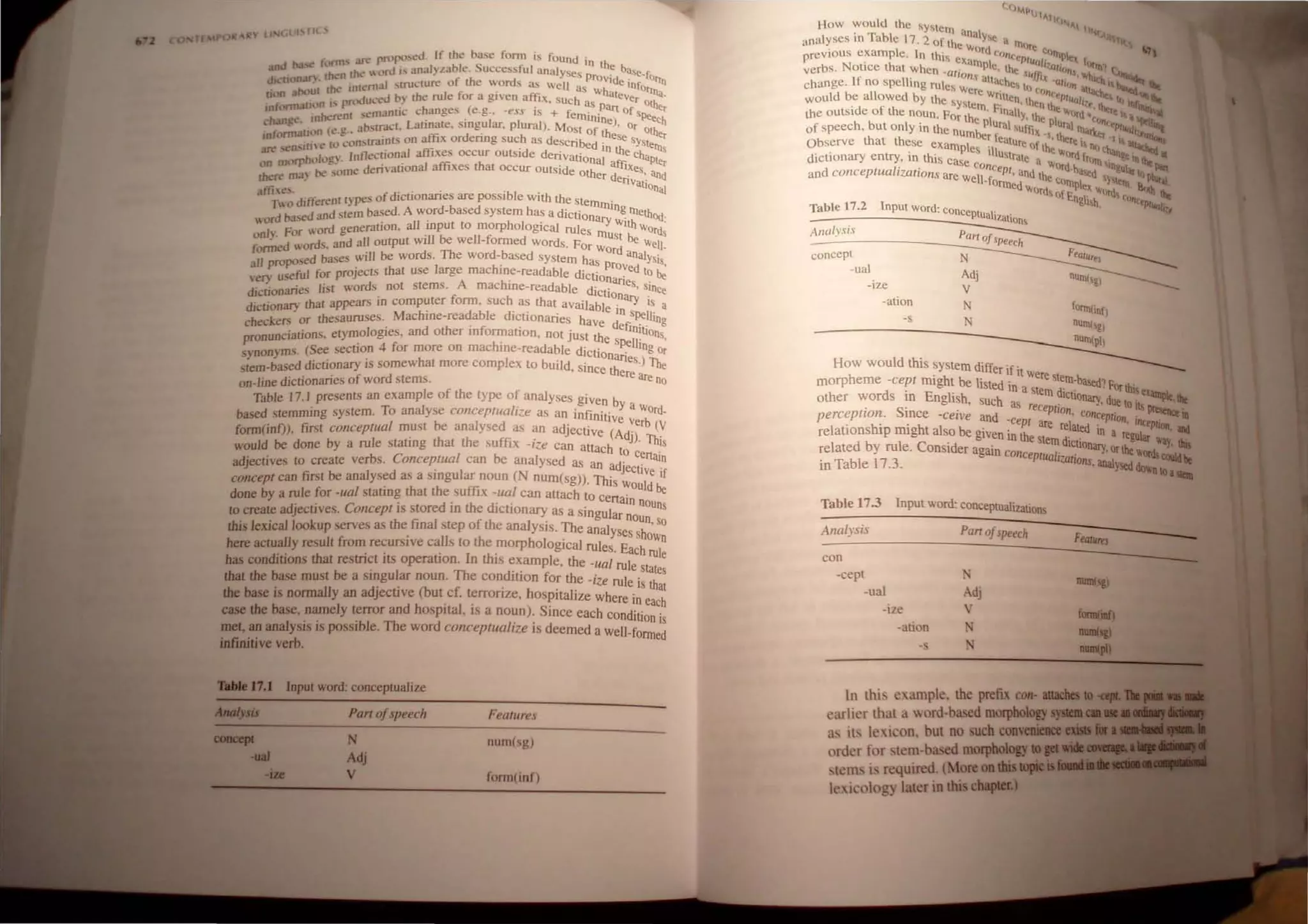 , 1I C;l '5T1 '
. arc pn1p'"t:tl, If the base form is found'
d n3,e lomlS
bl S . f 10 the b
;U1 Ihen the 'Hlrd is anal)'za e, . uccess ul analyses ro' uSe'fo
d,ctJ,m!lf), h I'mal structure of the words as well asP vIde info ""
alltlU{ I C Jfl t : . & " . What rtna
uon ldu :ed b) the rule. or a gl'en affix Such eVer 0 h .
, ~lrnIJlI,m " pn L , as pan t er
'" L h 'nl ,,'manlic ch:mges (e,g.. -ess is + fe~: ' of Sn.._
'han"e In en: " I "ullIne) c"<:Ch
L ~, • > abstrJCI, Luunale, slngu ar, plural). Most f . Or oth
IDforma.u"n~ II<L;::~nsrrainl> on affix ordering such as describe
ad these sYSte'::~
a.n: en...l£l h . . 10 th .•~
h 1
0 0" lntlectional affIxes occur outsIde derivation I e chaPt
on mllrr 0 ~.' . aI affix !h a affi er
be some derivauon es a( OCcur Outside oth xes, and
Ih~re ma~ . er derivutio
atlJes, " , 'bl' nul
To diIl'",enI lypeS of d,cuonanes are passI e WIth th~ stetnrnin
b d and stem based. A word-based system has a dletio g methOd'
word ase Il . h I nary with '
I' F r word generation, a mput to morp 0 ogieal rules m Wards
on), dO rds and all output will be well-formed words For U
st be Well
forme 0 • Th ' WOrd .
I posed bases will be words. e word-based system has analYsis
aI pro I h' proved '
vel'''' useful for projects that use arge mac me-readable dietionarje to be
dictionaries list words not stems, A machme-readable diction s, Stnce
d ' ('onary that appears m computer form. such as that availabl ,ary IS a
lC I M h' dabl d' , e In spell'
h kers or thesauruses. ac me-rea e IctLOnaries hav d ,Ing
c ec ' d !h ._& ' , e efinlti
pronunciations, etymologIes, an 0 er huormanon, not JUSt the s . ons,
synonyms. (See section 4 for more on machine-readable dictio Jlelhng Or
stem-based dictionary is somewhat more complex to build, since n
th
anes.) The
, f d ere are
on-line dictionanes 0 wor stems. no
Table 17, I presents an example of the type of analyses given b
based stemming system. To analyse conceptuailze as an infirtiti Ya Ward.
I b I d . ve Verb (V
form(inf)), firs! conceptua m,ust e ana yse as an adjective (Ad' ,
would be done by a rule statmg that the suffix -IU can attach to~~eThIS
adjectives to create verbs, Conceptual can be analysed as an ad' ,naln
concept can first be analysed as a singular noun (N num(sg» This ~ectlve if
done by a rule for -ual stating that the suffix -ual can attach ;0 ce...o~OUld be
. , C ' d ' h d' . ''-<Un nOUns
10 create adJectives, oncept IS store m t e !cltonary as a Singular no
this lexicaJ lookup serves as the finaJ step of the analysis, The analys uhn, so
, I essOWn
here actually result from recursIve ca Is to the morphological rules E h
bas conditions that restrict its operation. In this example, the _ual'ru~c rule
b ' I Th d' , estates
that the base mUaJst
l
e a sd
mgu ,ar n(obun, f e con, !l!on for the -ize rule is that
the base IS norm y an a Jectlve ut c , terronze, hospitalize where m' h
I dh ' l ' eac
case the base, name y terror an OSplta , IS a noun). Since each conditi '
al ,. 'bl Th d on IS
met. an an ySIS IS POSSI e, e wor conceptualize is deemed a well-form d
~~R~ e
'IldIIe 17.1 Input word: conceptualize
Nttdysis Pari ofspeech Features
CIWCIpt N num(sg)
-till Adj
-lie V [orm(in/)
lA.llrJ
How would the 'Y'tem "'~ltl~,
analyses in Table 17, 20f th analyse. 111 .'"
e WOrd "re c b ..
Previous example, In this e ' conCepI "l11p!e. f ~.
N ' h . xampl "0/,,,,.' tlfln'
verbs, otlce t at When -at ' e, the , "0,,, (,
change, If no spelling rule. IOns atlaches ta"m. 'o"lm' ~th'th" h-~ '-
o were W' con, "!at,. ""<II ,_
would be allowed by the sy ntten th ·epI""lj. 'G 10 ~.~ ..
.d f th Mem F' 'en the ,~, !her -ulllIIj"
the outSI e 0 e noun, For the ' Inally, the "'ord'ro. t"~ ..
of speech, but only in the nu ~Iural sUffix. Plurallltul.""PliI4Il" '"
Observe that these examp~ r feature of t~' there is nt, ~h' ~ atlac~
dictionary entry, in this casees Illustrate a : "'ord ["Jill 3ngeIn lilt ill
/" COncepI ord'b Ingul", I'In
and conceplua lZQtLOns are well-fa ' and the Co a.sed ~te "I p~
rrned Words f IllPlex "'<lrd Ill, llrllb ...
, a English  ro"" ...
Table 17,2 Input Word: concept I'. , ,P1"<Ili"
_-:-:-----__-=:::u~a~lz.atlons
Analysis
concept
-ual
-ize
-ation
-s
Adj
V
N
N
How would this system differ 'f'
. 11lweret
morpheme -cep! rrught be listed '1 sem-bilSedoFor th
' n a Stem d' . IS et>__
other words ill English such Ictlonary due to' -"I"<, lite
. ' ' a s recept' ' lis ........... '
percep!LOn, Smce -ceive and .c IOn, cOnCeption . ,.•......., III
, . , ept are rei ted . ' lIIeePlIO!!,
relauonshlp rrught also be given in th a m a regular atII
e stem di ti lIIay ilia
related by rule. Consider again conce t ['_ c, onary,orthewOtds~
in Table 17,3, p ua lea/IOns, anaYleddown1aa~
Table 17.3 Input word: conceptualizations
Analysis Pan ofspeech Features
con
-cept :-'l num(sg)
-ual Adj
-ize V form(iBf)
-ation N num(sg)
-s N ~)
In this example, the prefix COft- atI.aI:bes ID",
earlier that a word-based morphology .,....._ ....
a~ its lexicon, but no uch conveuiaM:c .._~'"
order for stem-based morphology ..III
stems is required. (More on
lexlCology later in thi cbapler.)
 